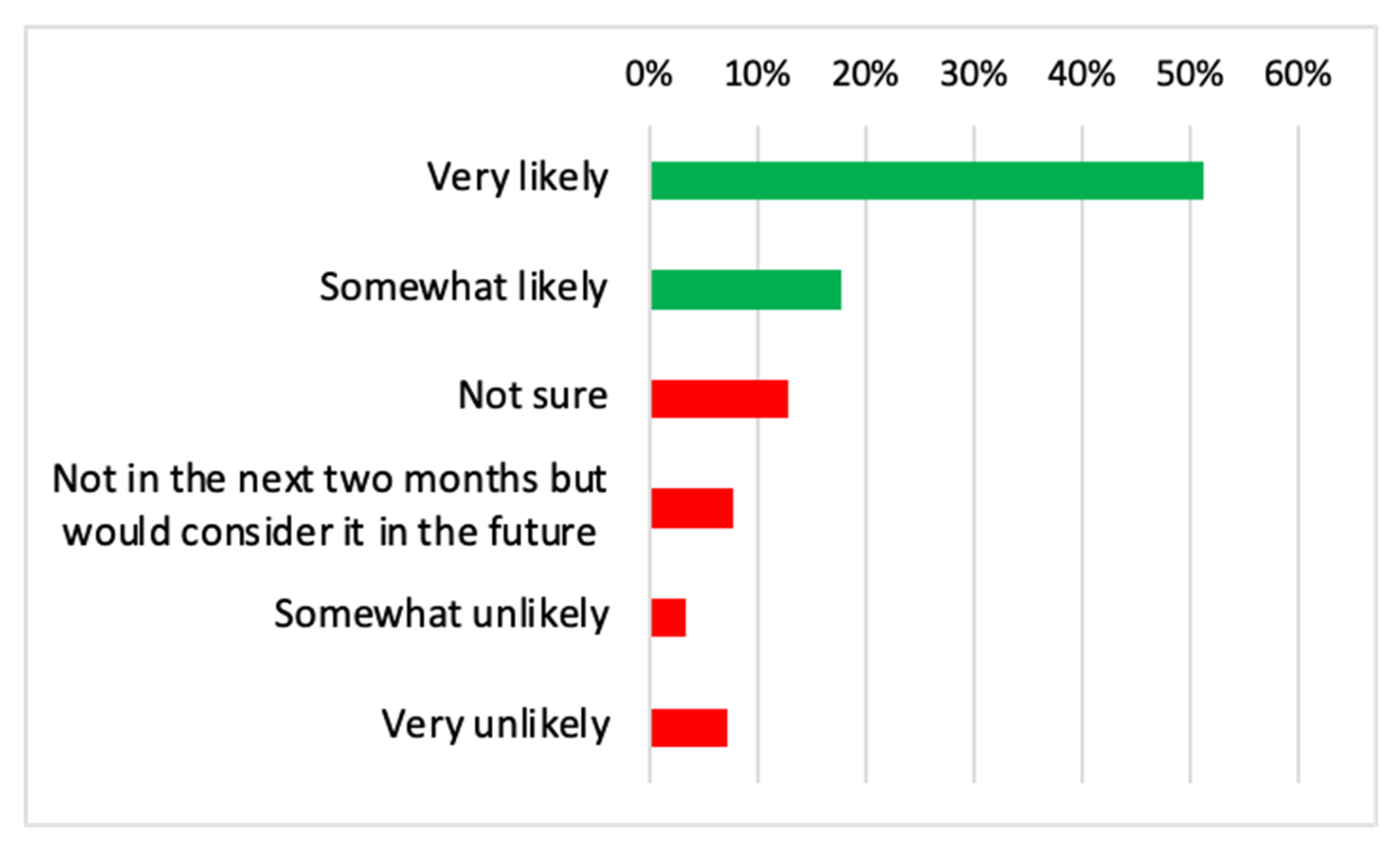 Vaccines 09 00378 g001 Vaccines 09 00378 g001