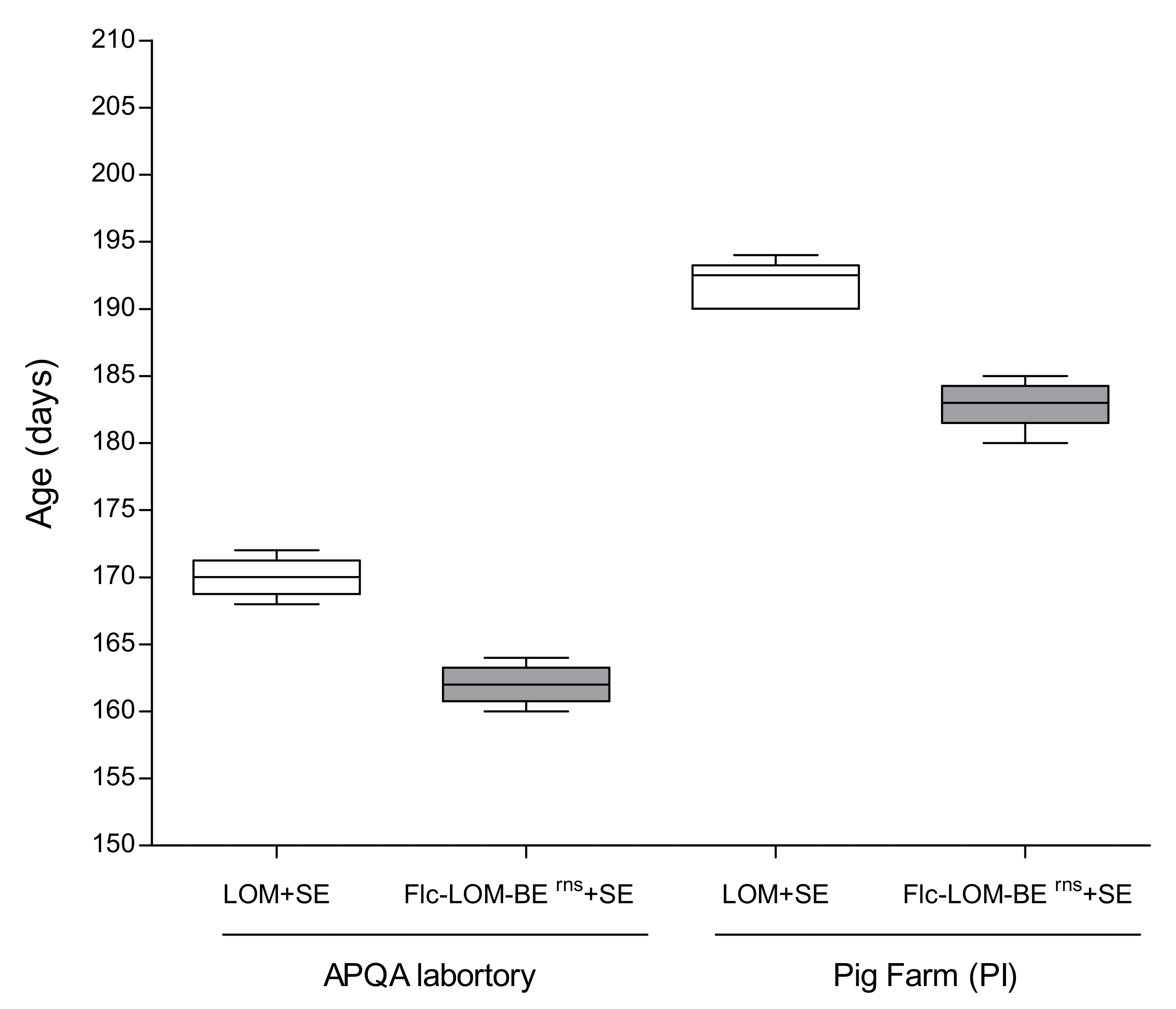 Vaccines 09 00381 g002 Vaccines 09 00381 g002