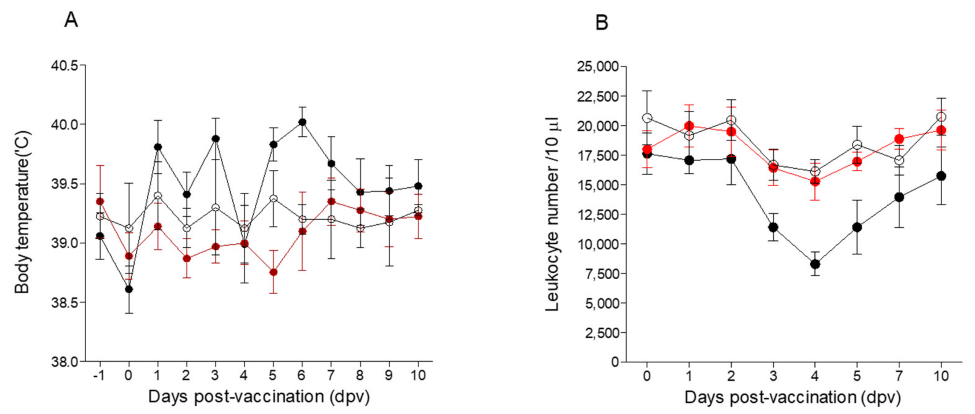 Vaccines 09 00381 g004 Vaccines 09 00381 g004