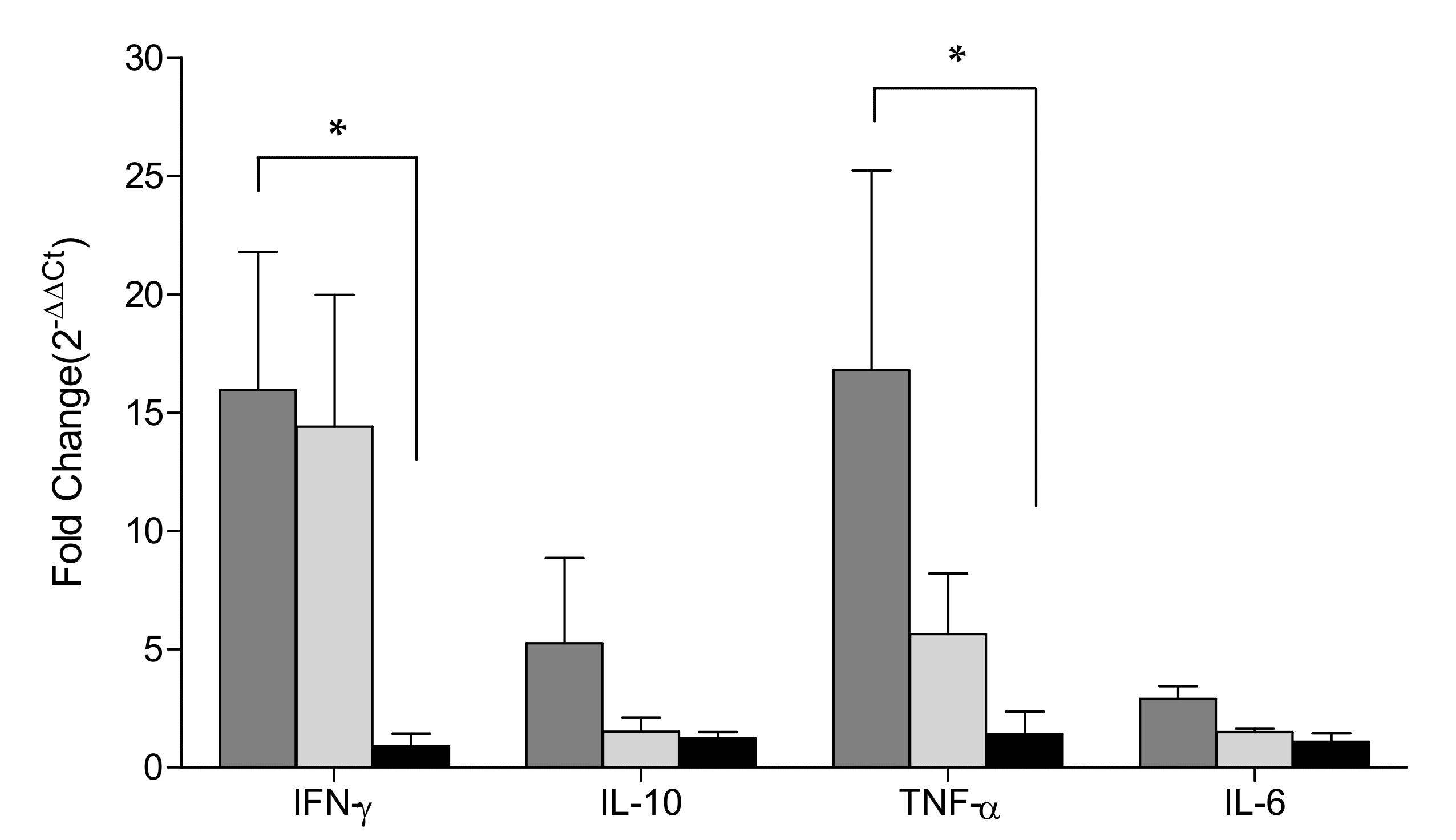 Vaccines 09 00381 g005 Vaccines 09 00381 g005