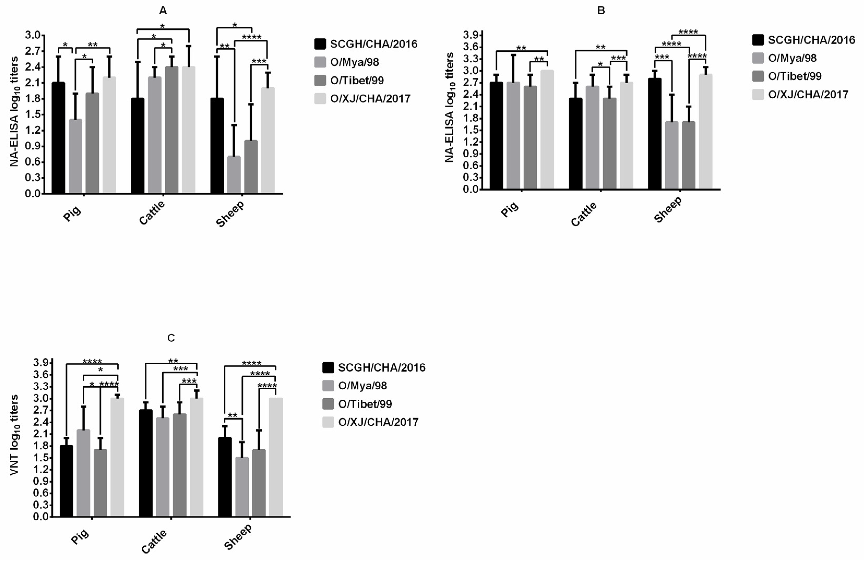 Vaccines 09 00387 g001 Vaccines 09 00387 g001
