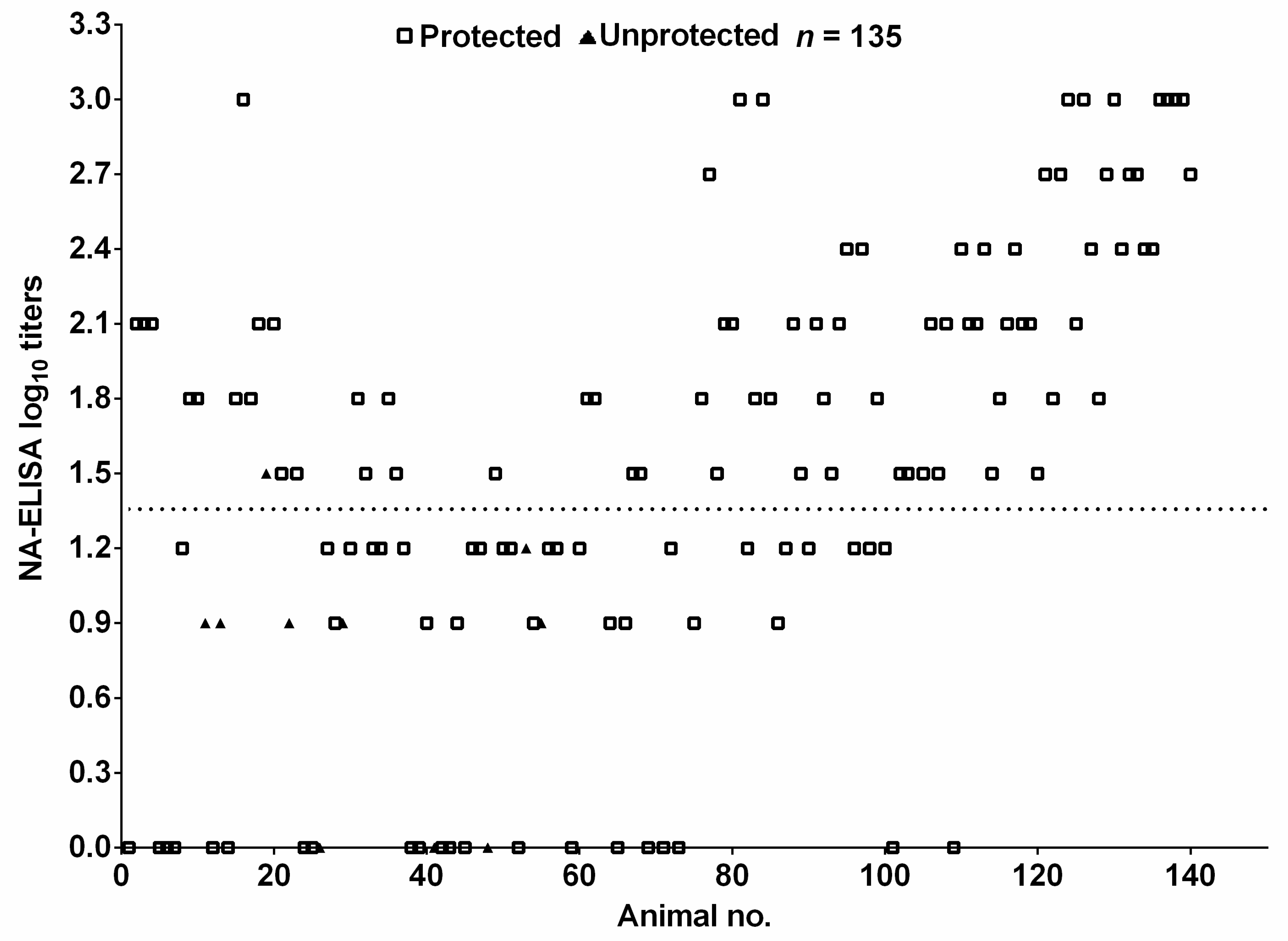 Vaccines 09 00387 g005 Vaccines 09 00387 g005