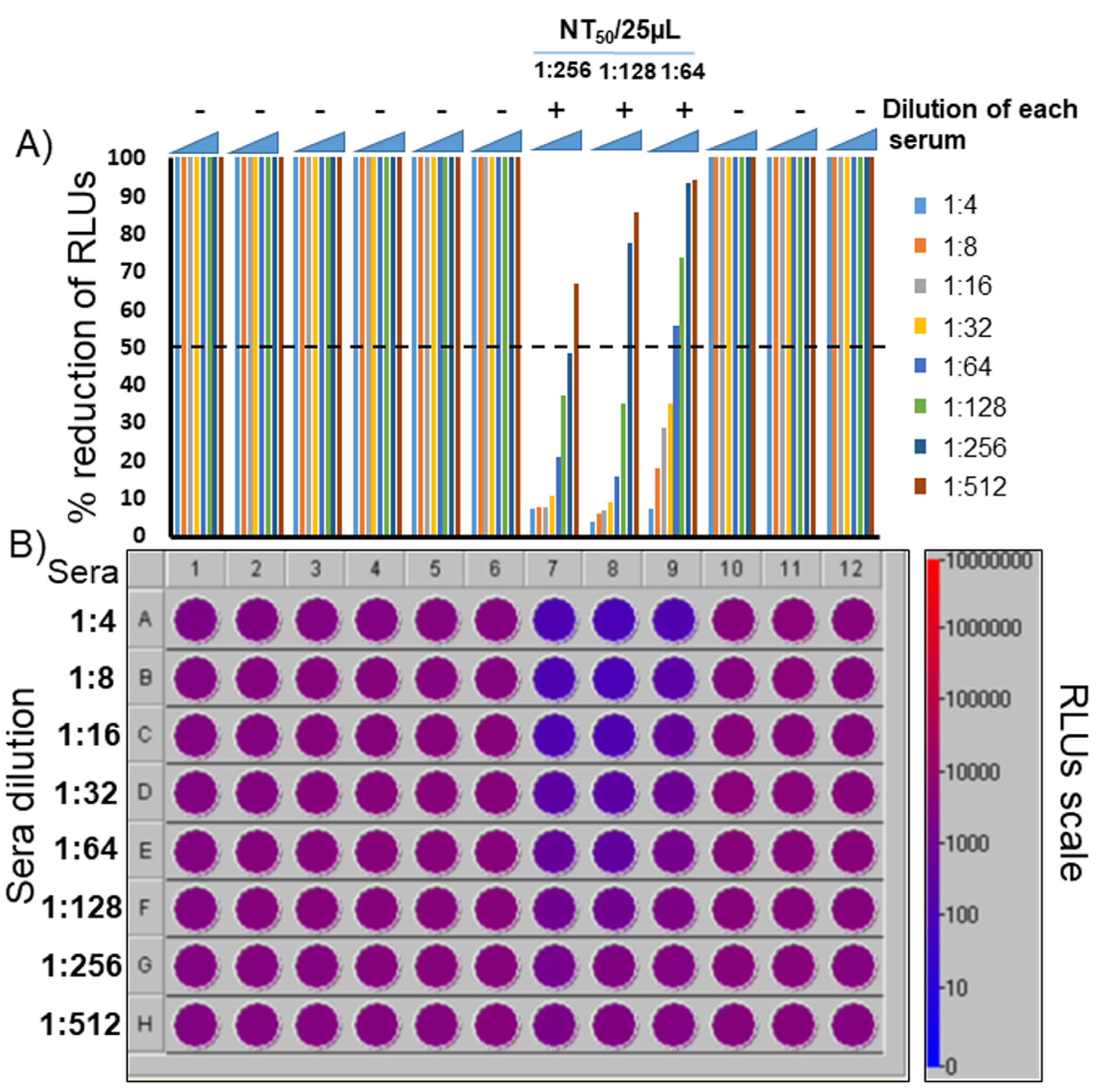 Vaccines 09 00389 g004