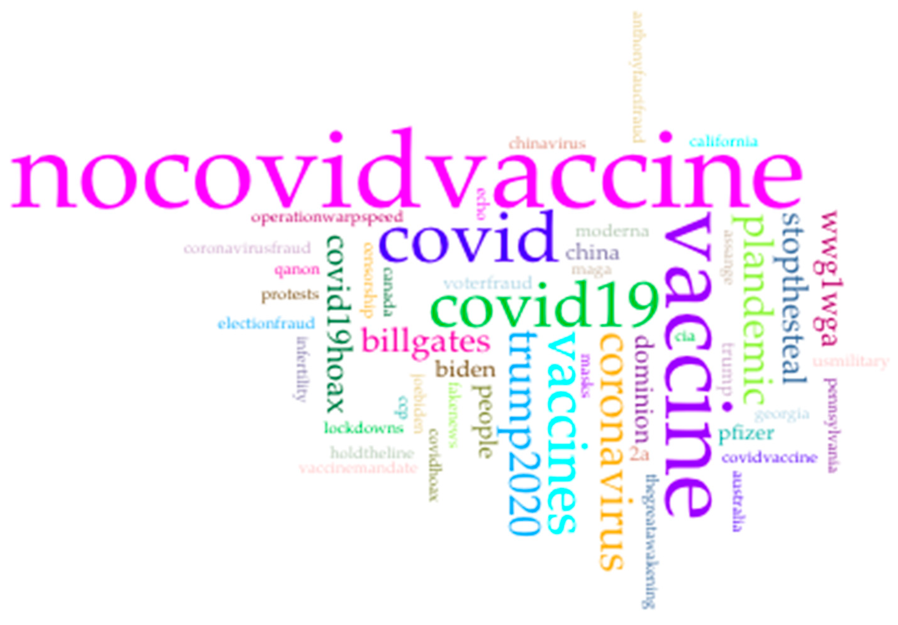 Vaccines 09 00421 g002