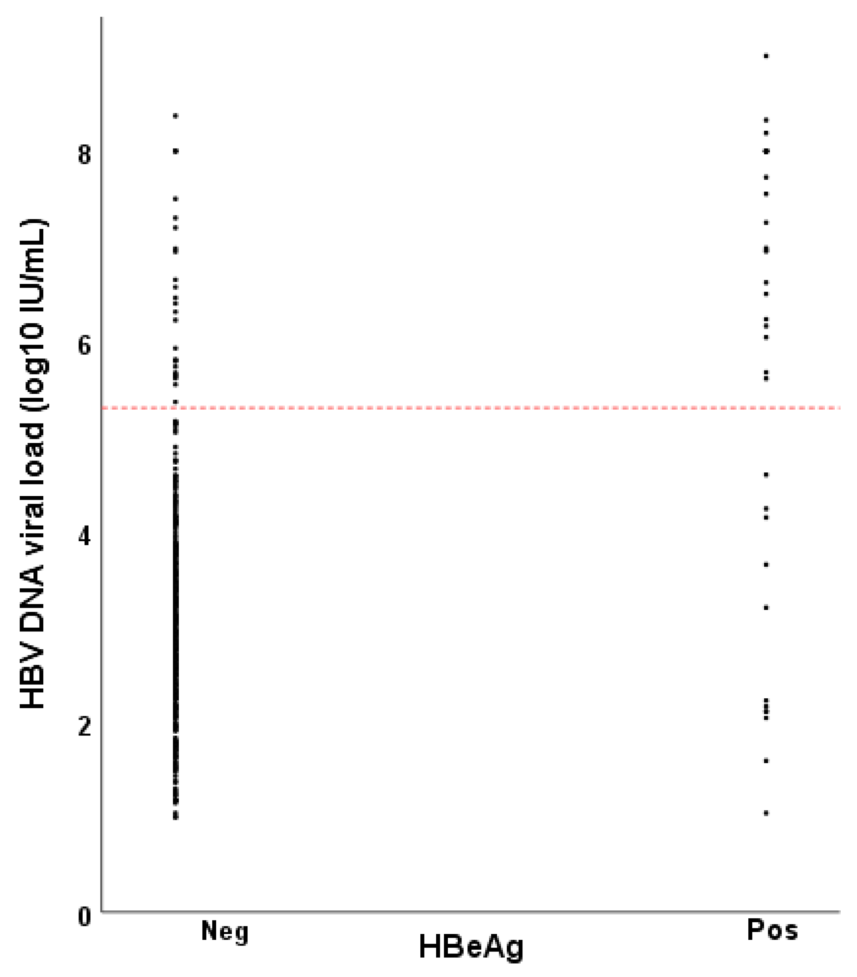 Vaccines 09 00430 g001