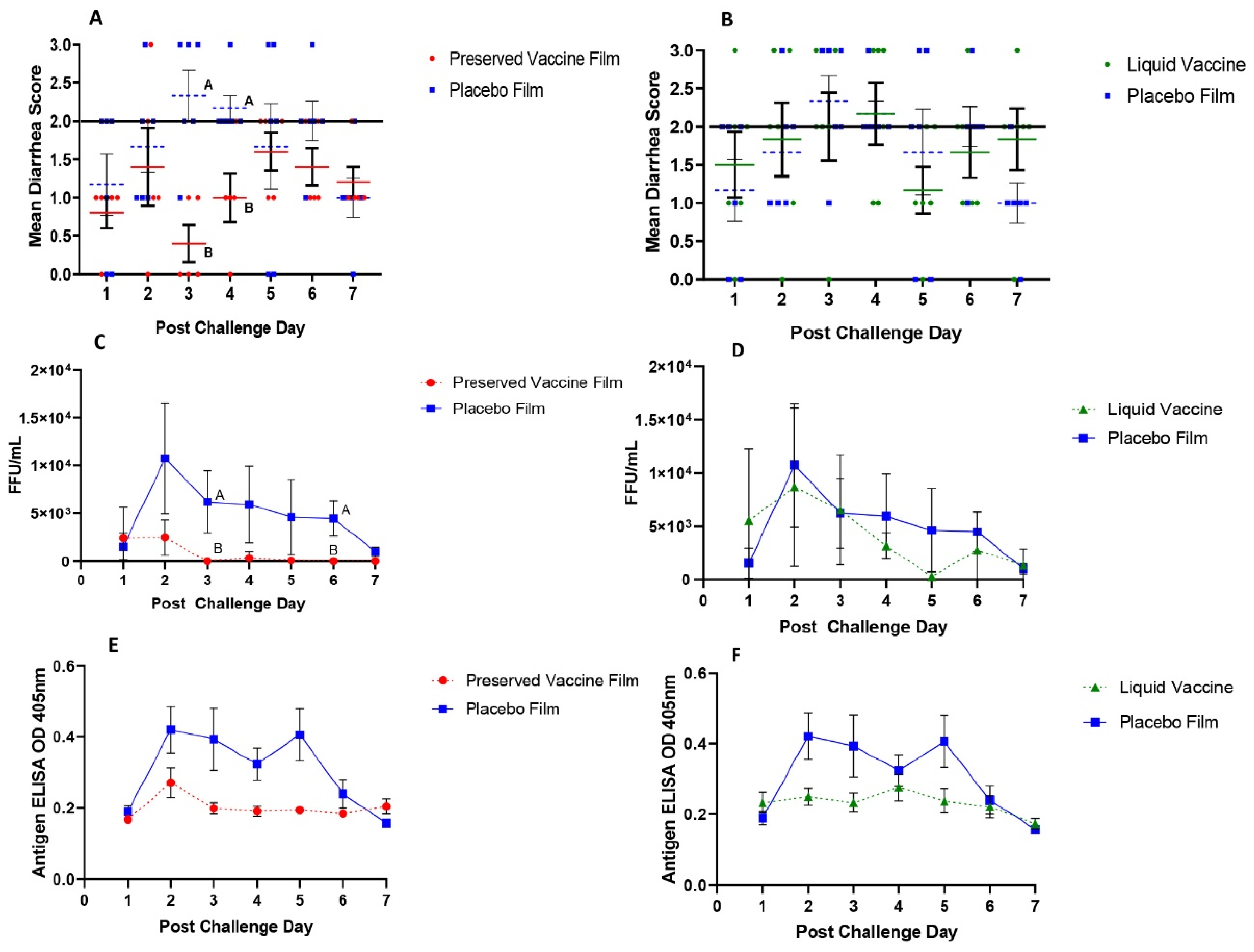 Vaccines 09 00437 g001