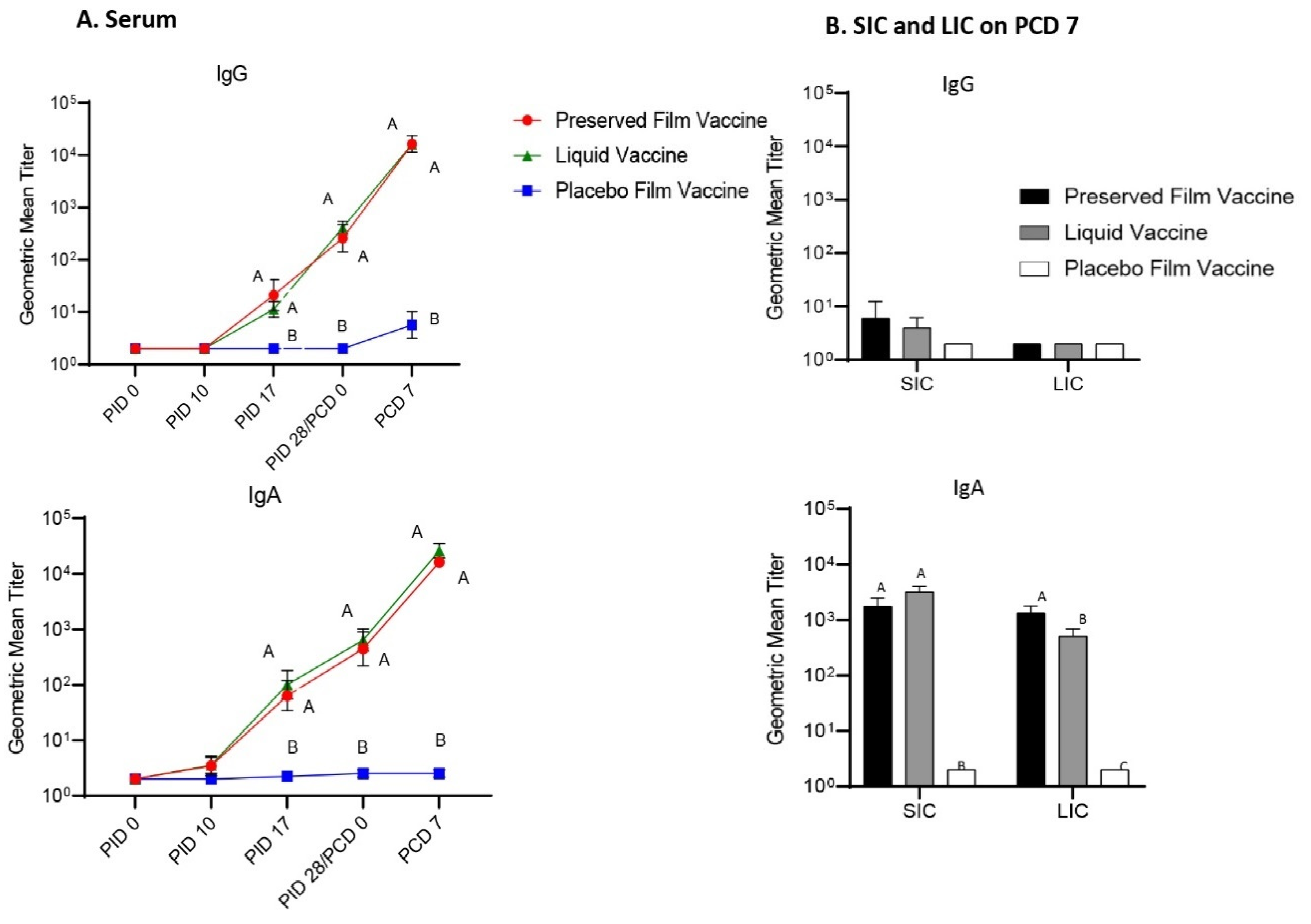Vaccines 09 00437 g002
