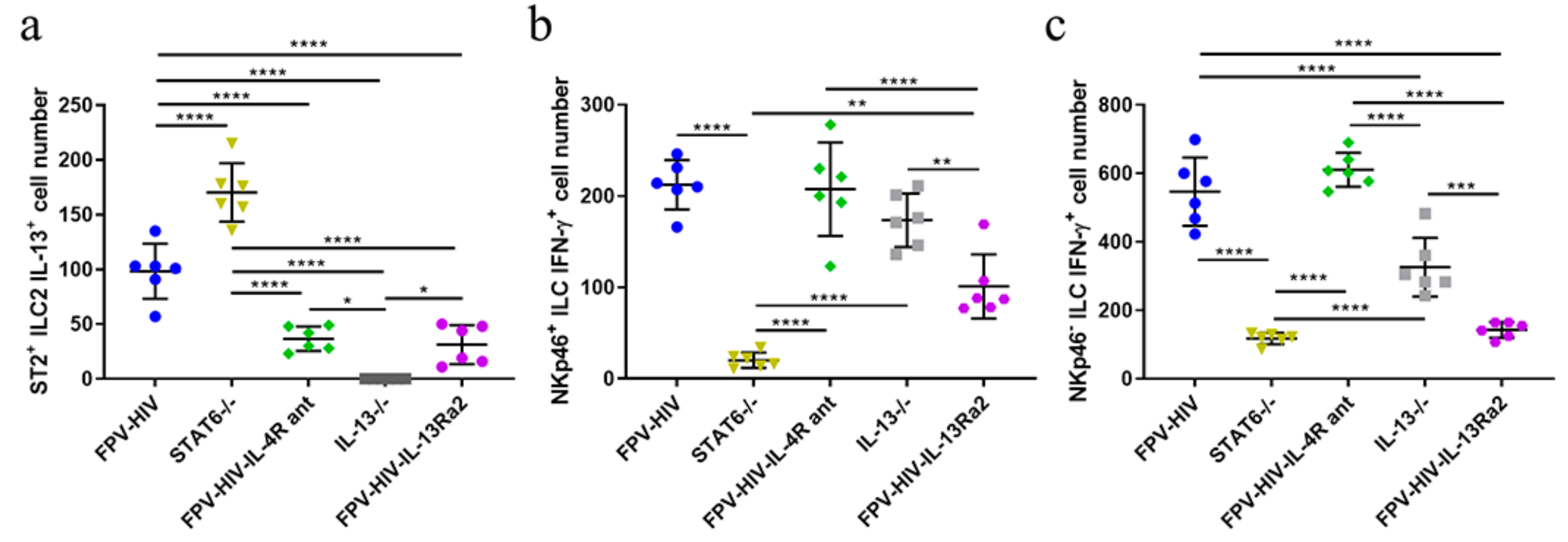 Vaccines 09 00440 g001