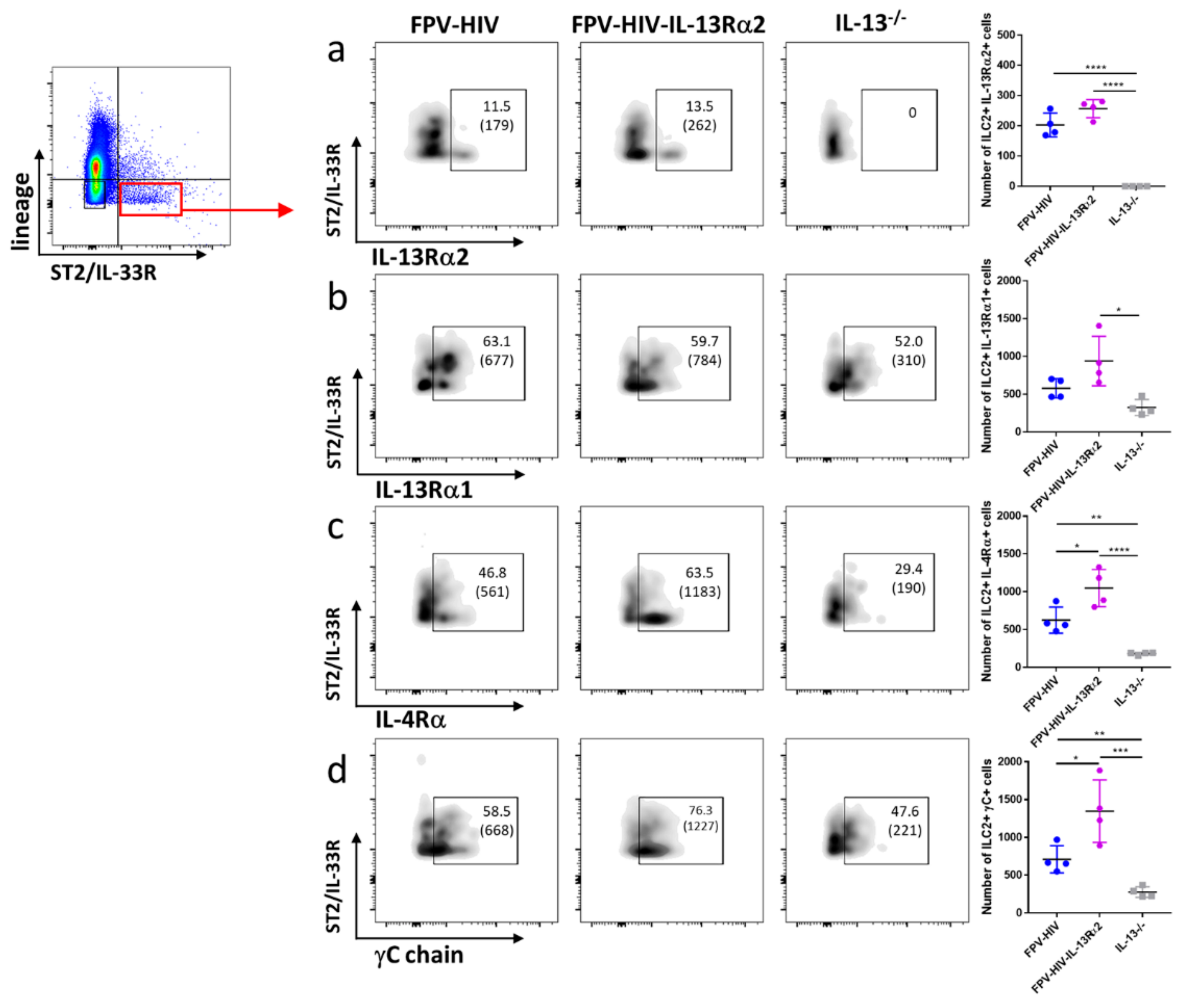 Vaccines 09 00440 g004