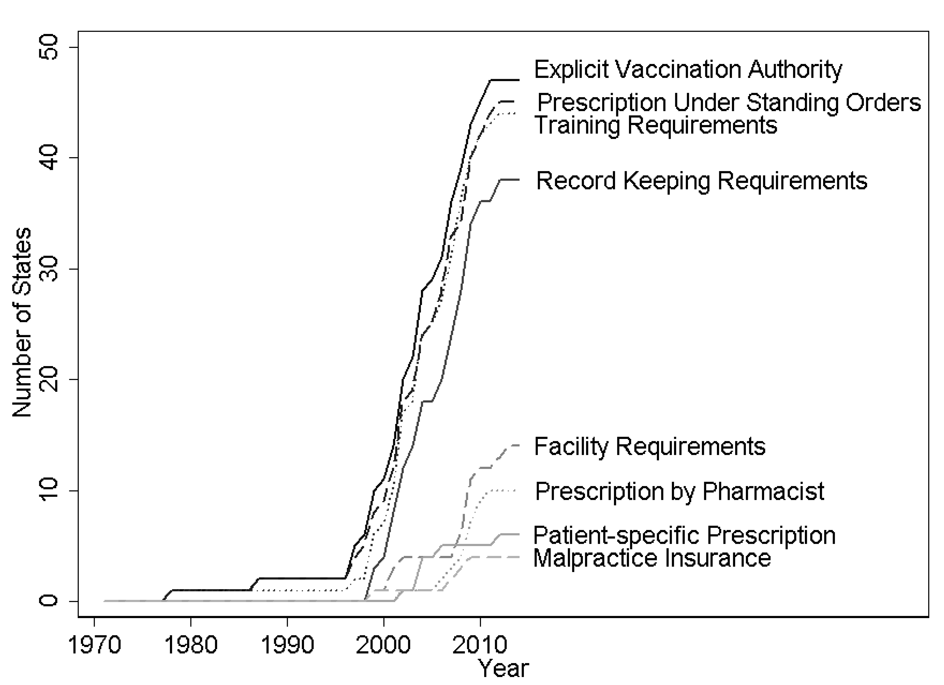 Vaccines 09 00444 g001