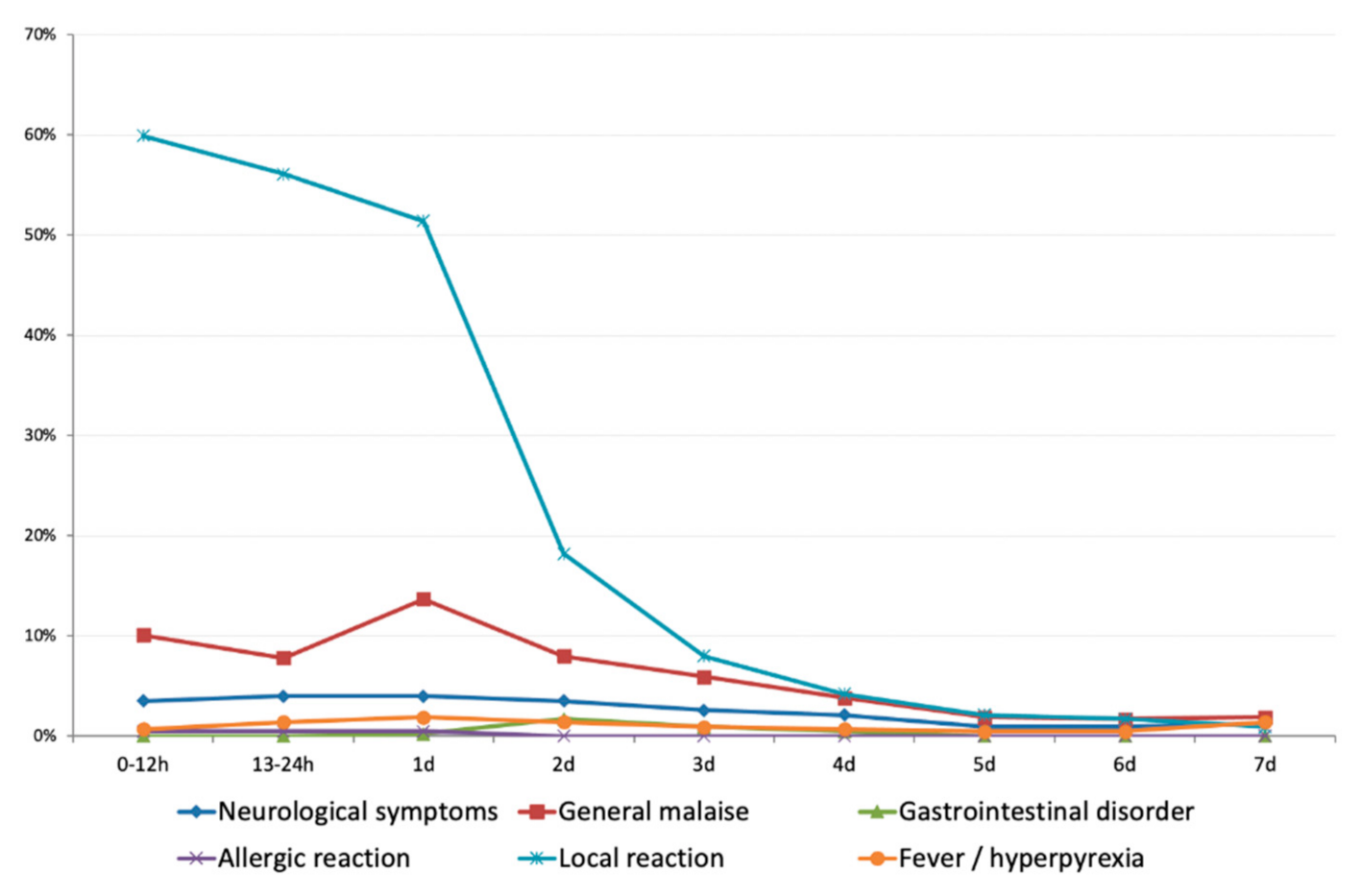 Vaccines 09 00456 g001 Vaccines 09 00456 g001