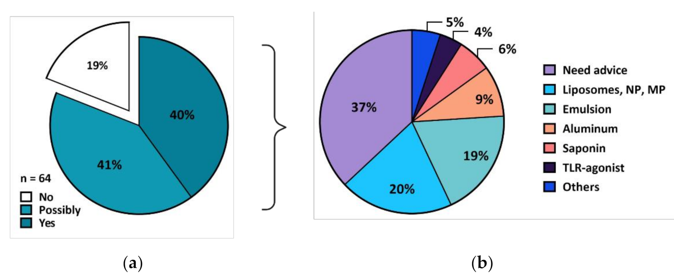 Vaccines 09 00461 g001 Vaccines 09 00461 g001