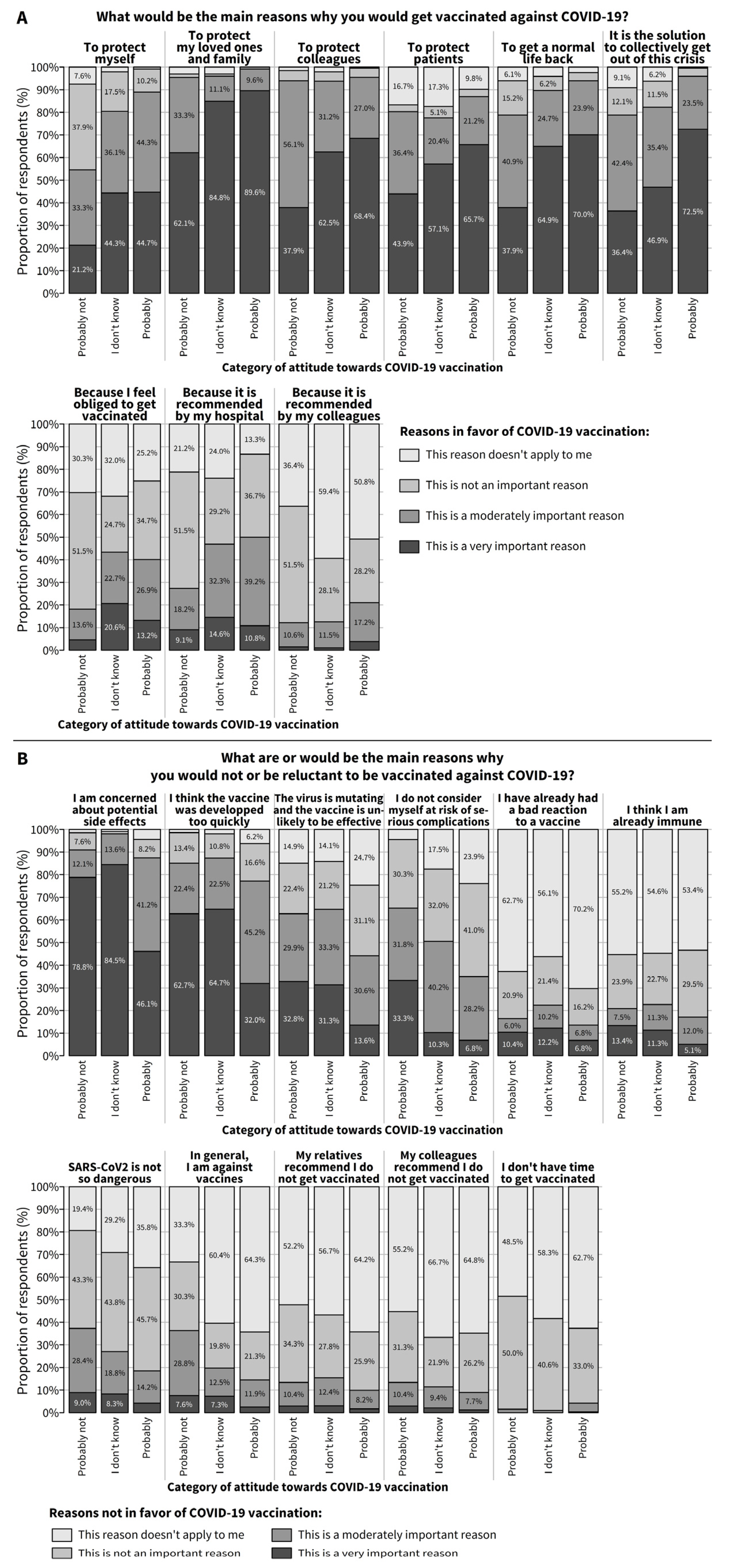 Vaccines 09 00469 g001