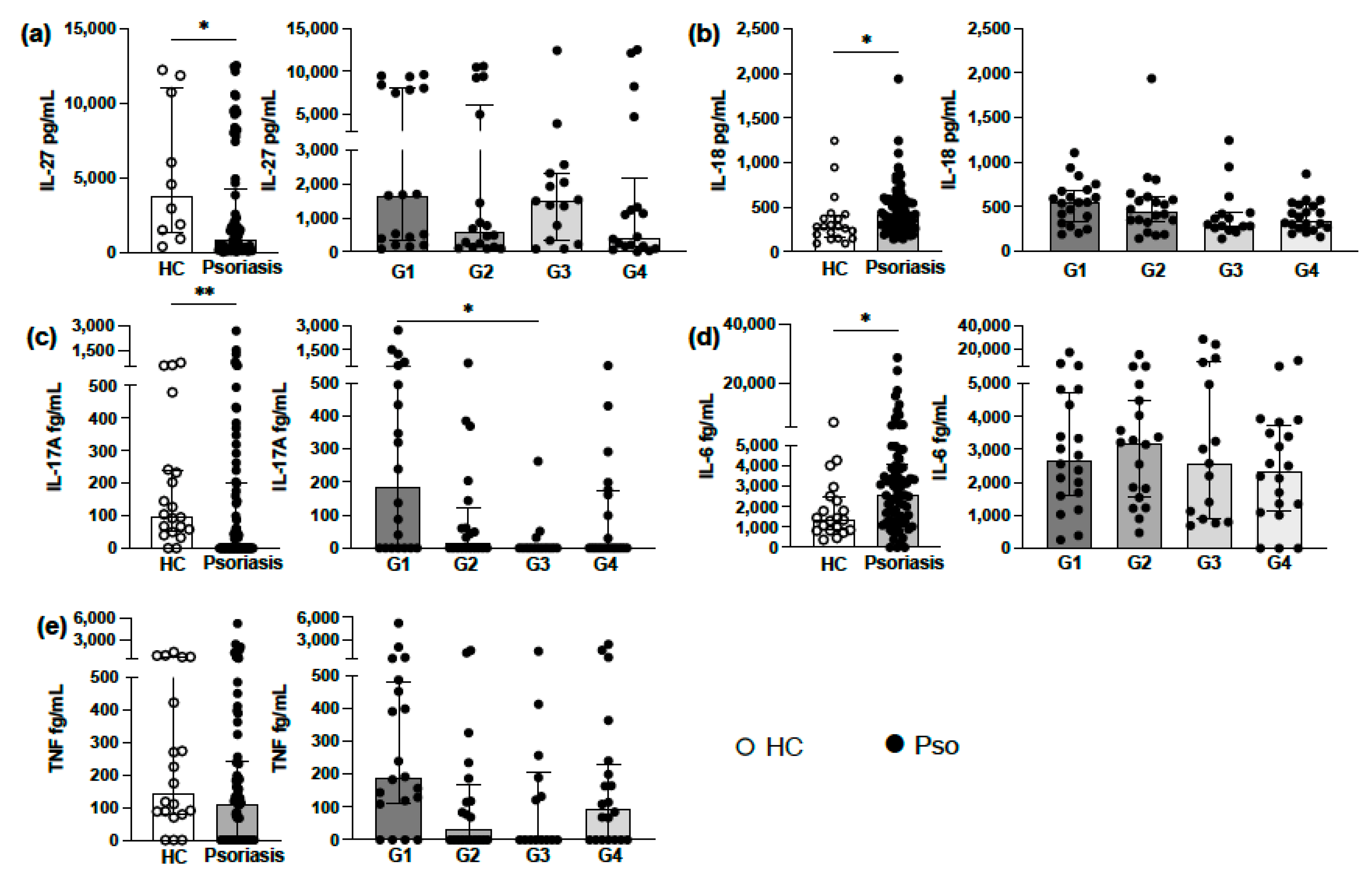 Vaccines 09 00478 g001 Vaccines 09 00478 g001