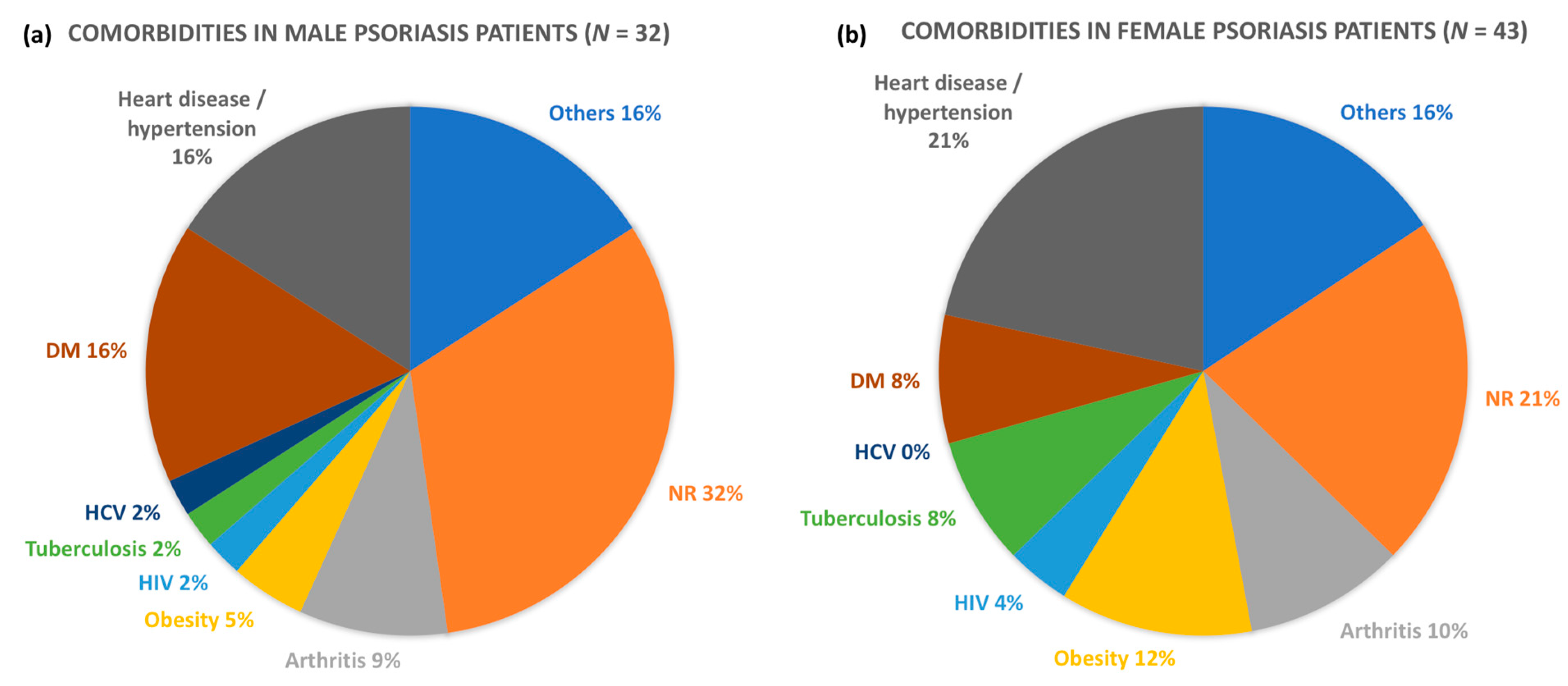 Vaccines 09 00478 g002 Vaccines 09 00478 g002