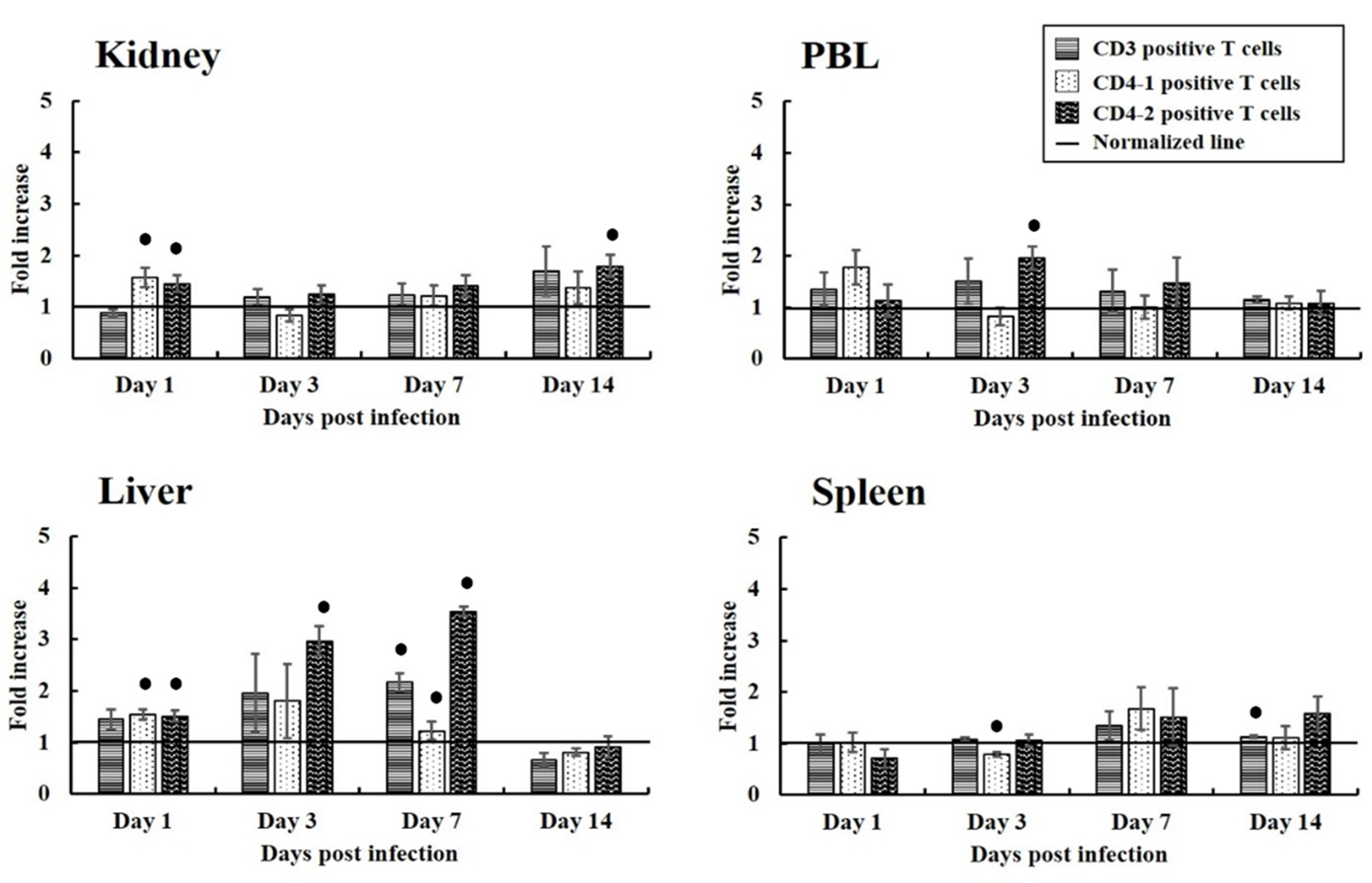 Vaccines 09 00482 g004 Vaccines 09 00482 g004