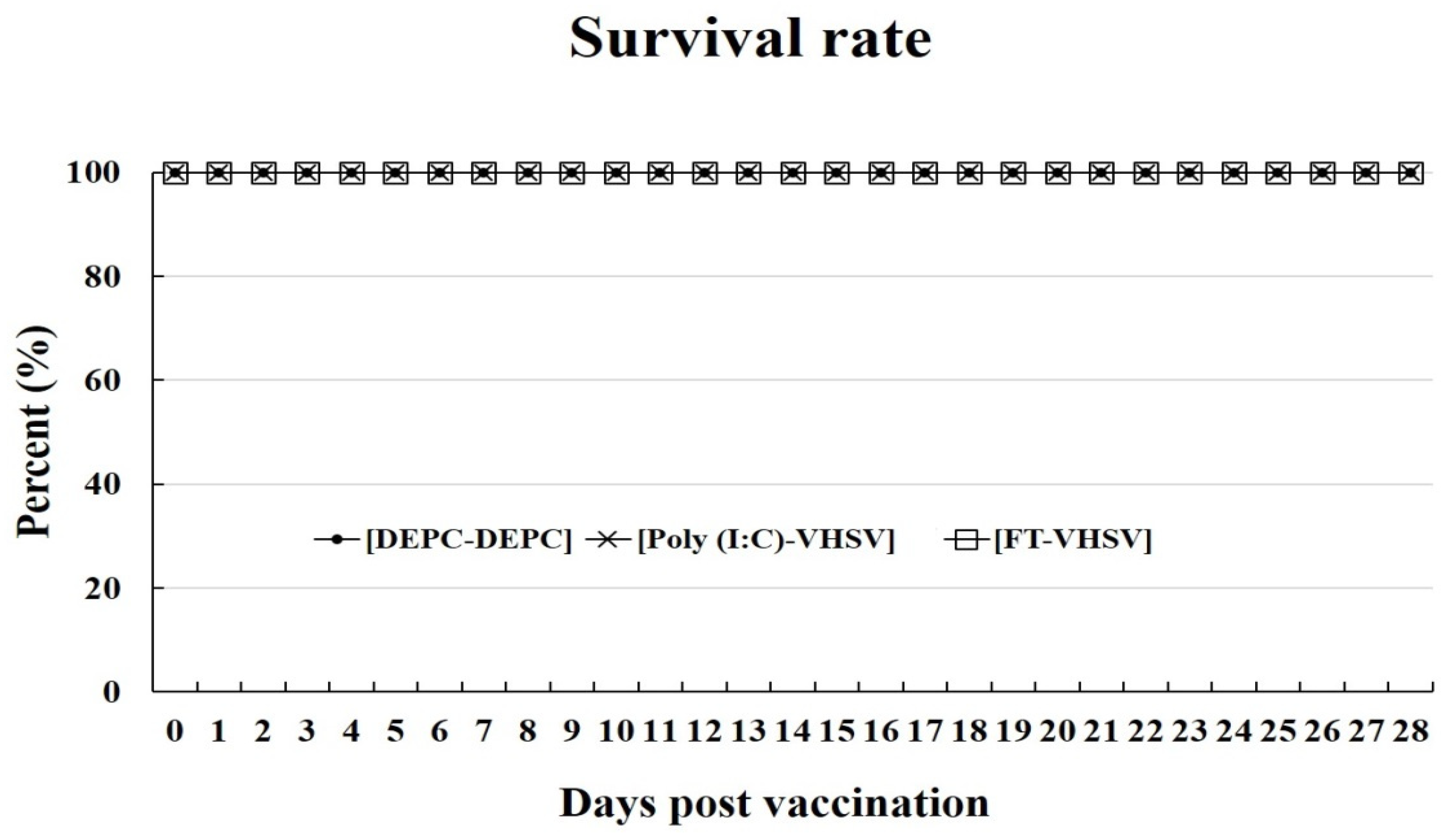 Vaccines 09 00482 g005 Vaccines 09 00482 g005