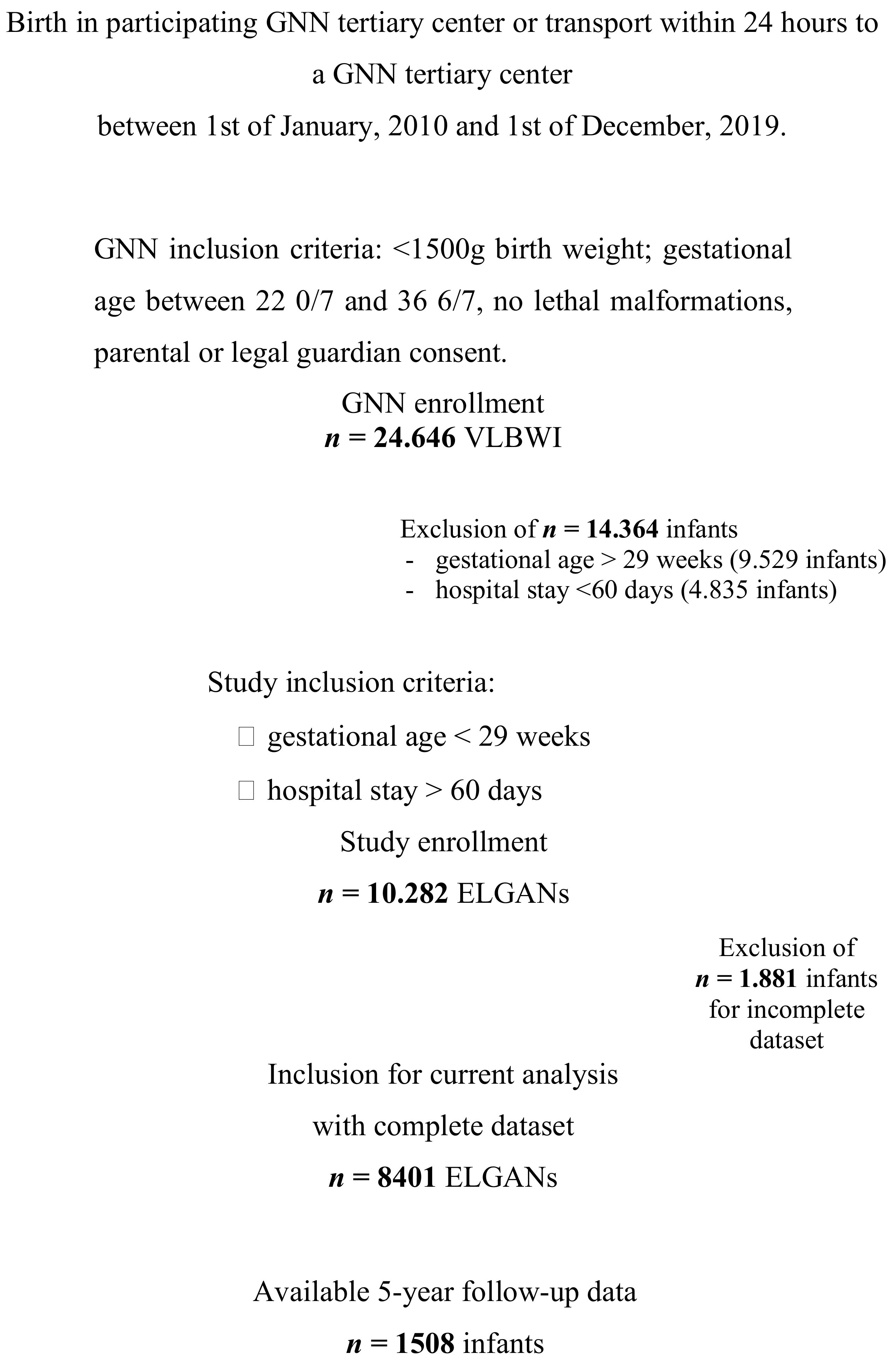 Vaccines 09 00493 g001 Vaccines 09 00493 g001