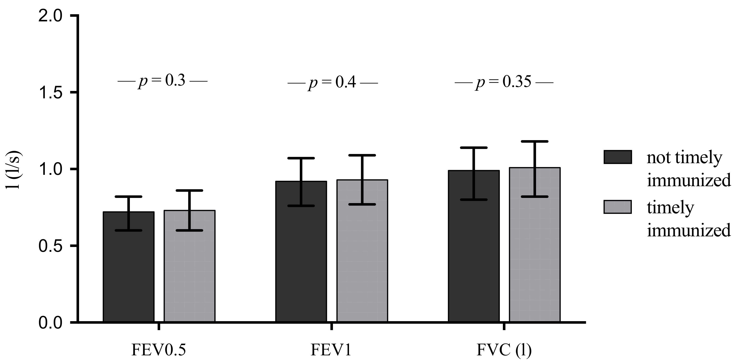 Vaccines 09 00493 g003 Vaccines 09 00493 g003