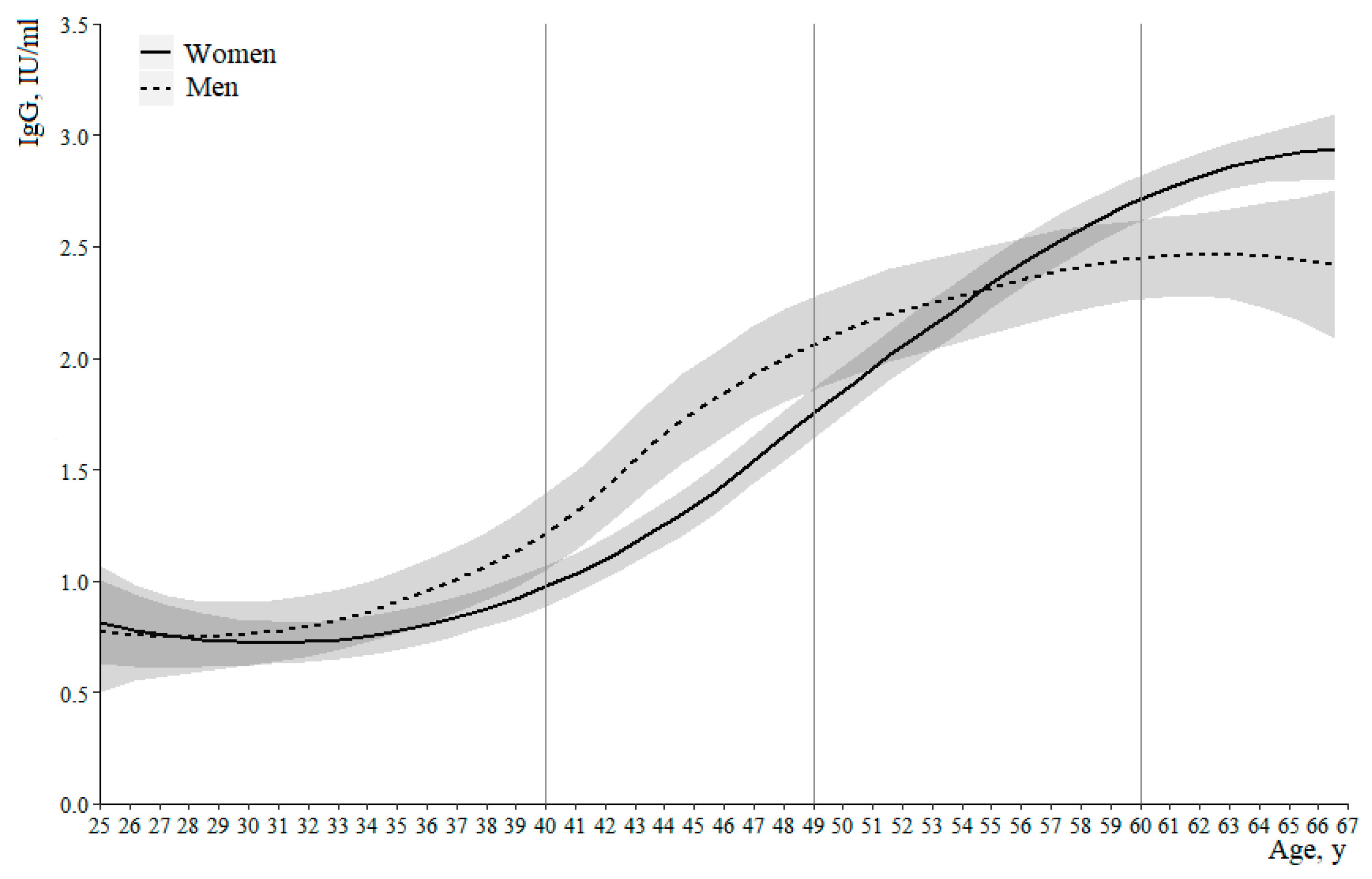 Vaccines 09 00494 g001