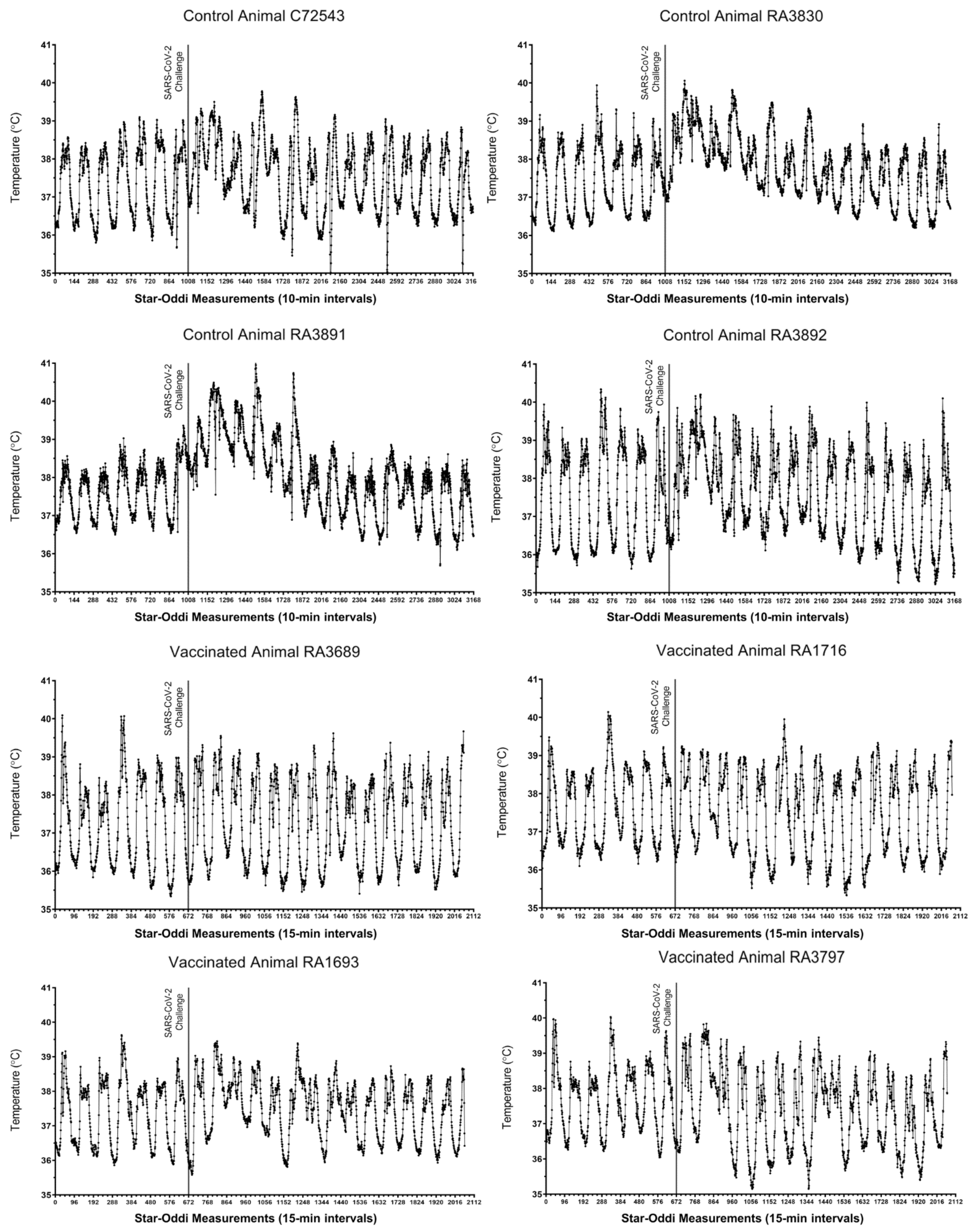 Vaccines 09 00520 g002