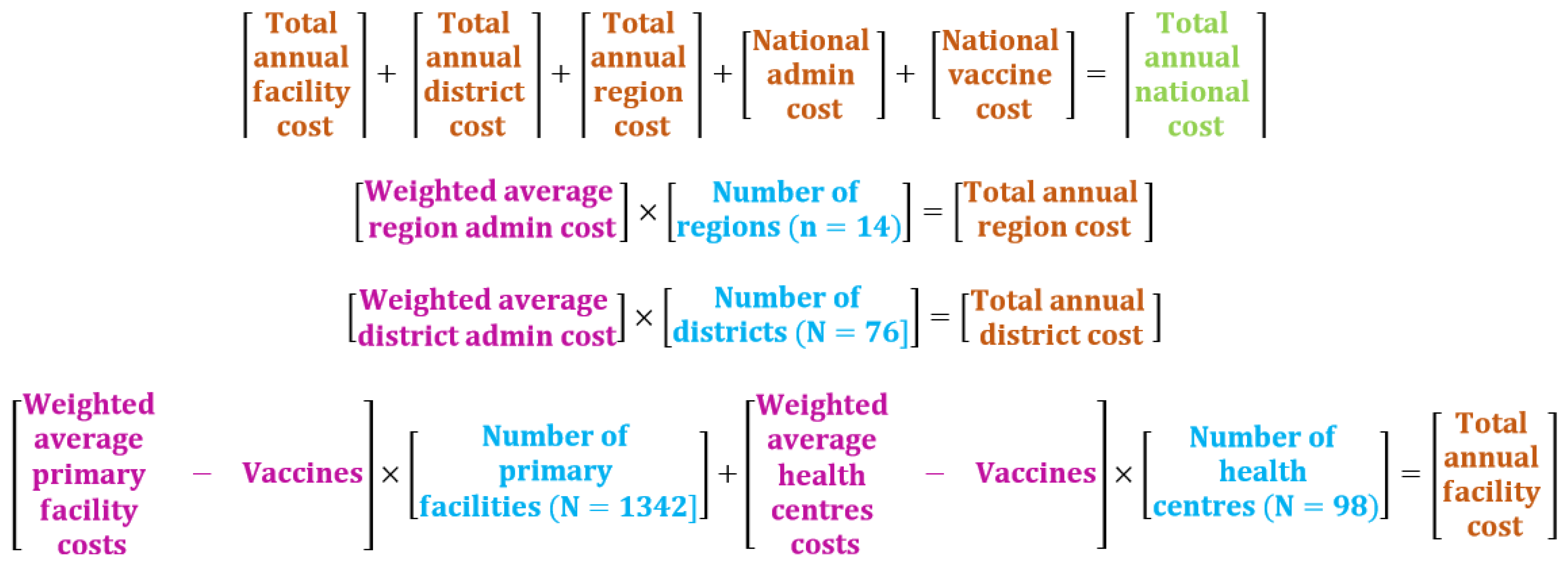 Vaccines 09 00521 g001 Vaccines 09 00521 g001