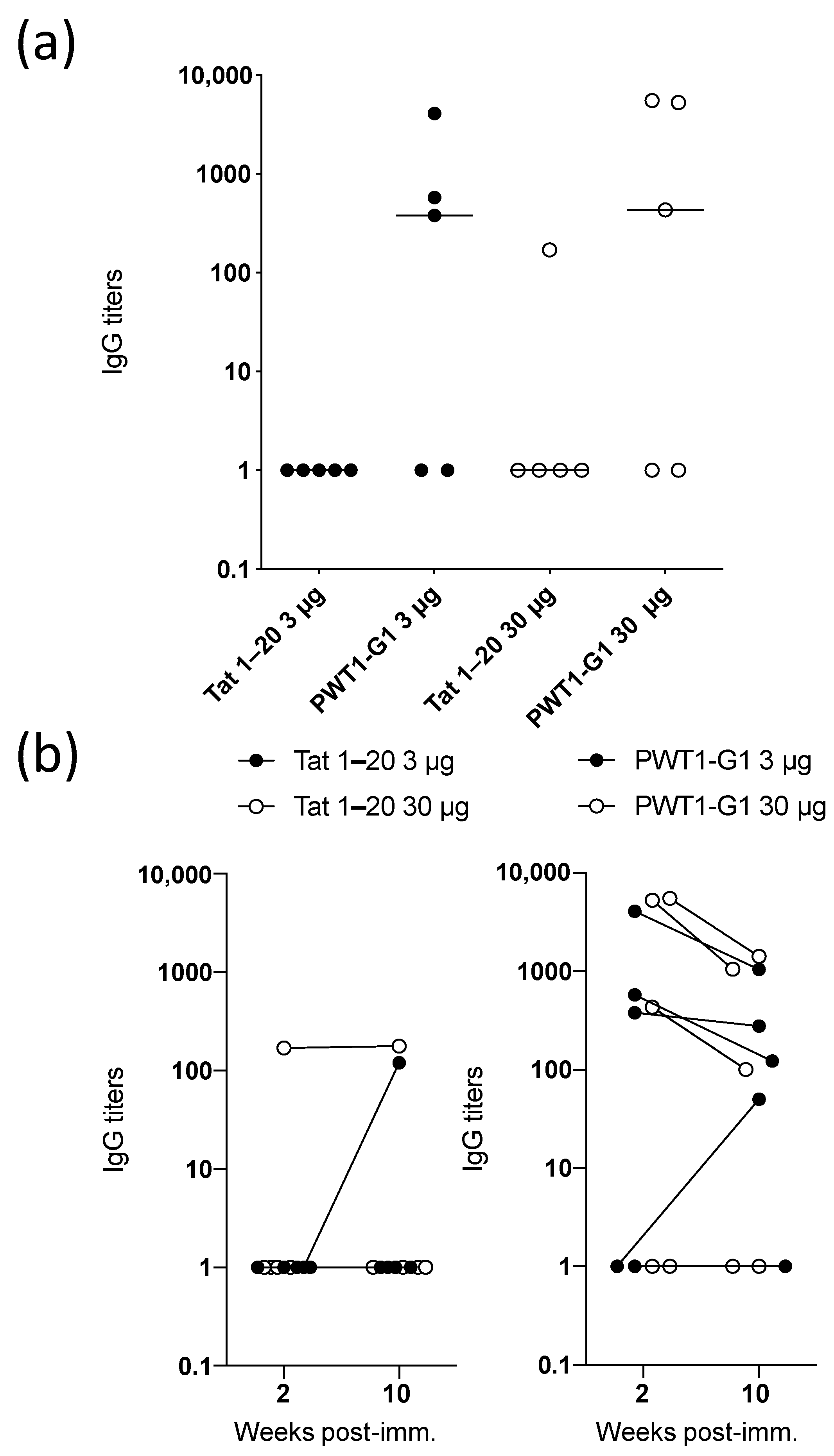 Vaccines 09 00526 g004 Vaccines 09 00526 g004