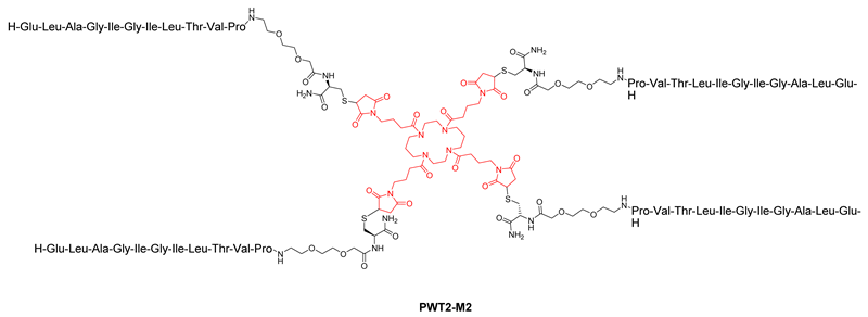 Vaccines 09 00526 i005 Vaccines 09 00526 i005