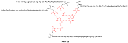 Vaccines 09 00526 i015 Vaccines 09 00526 i015