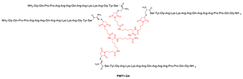 Vaccines 09 00526 i018 Vaccines 09 00526 i018