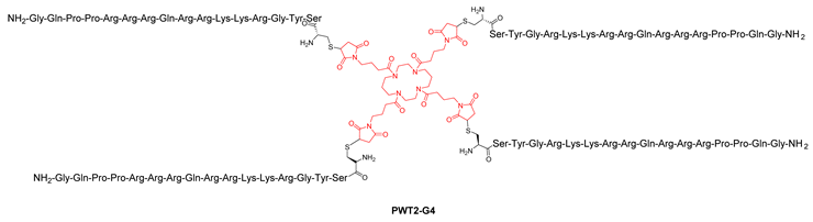 Vaccines 09 00526 i019 Vaccines 09 00526 i019