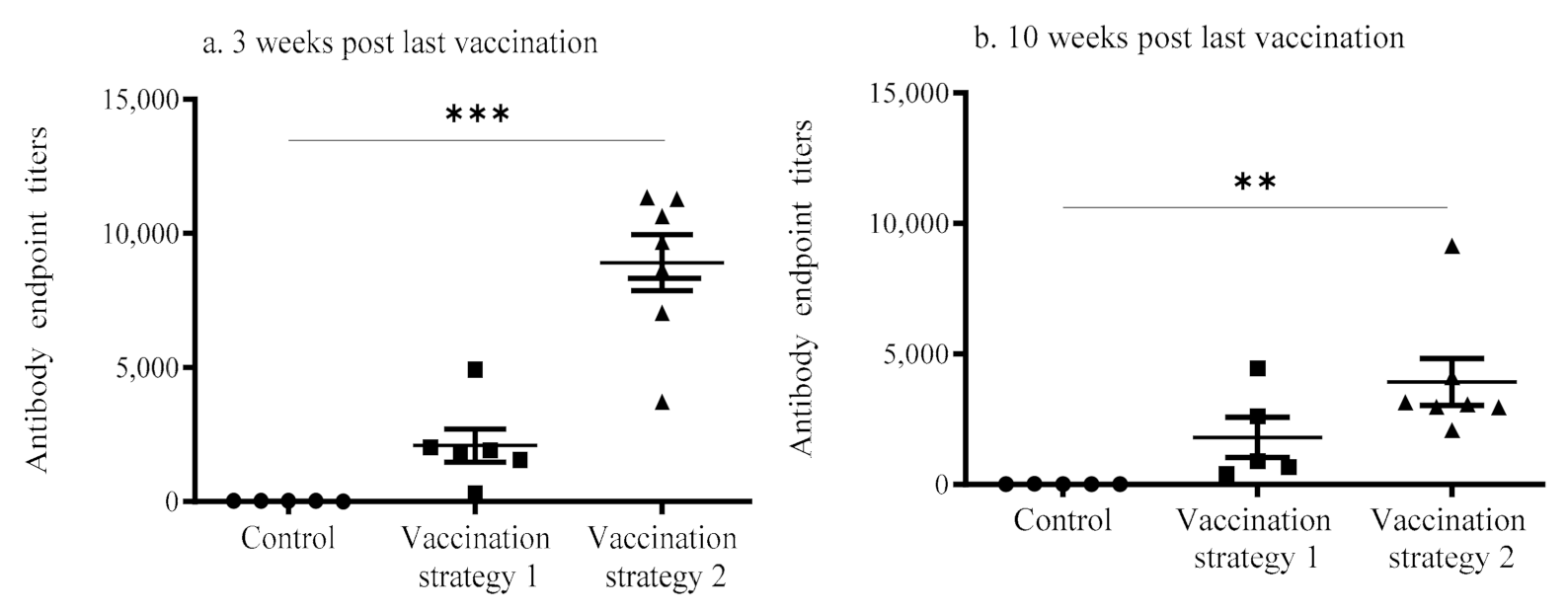 Vaccines 09 00531 g001