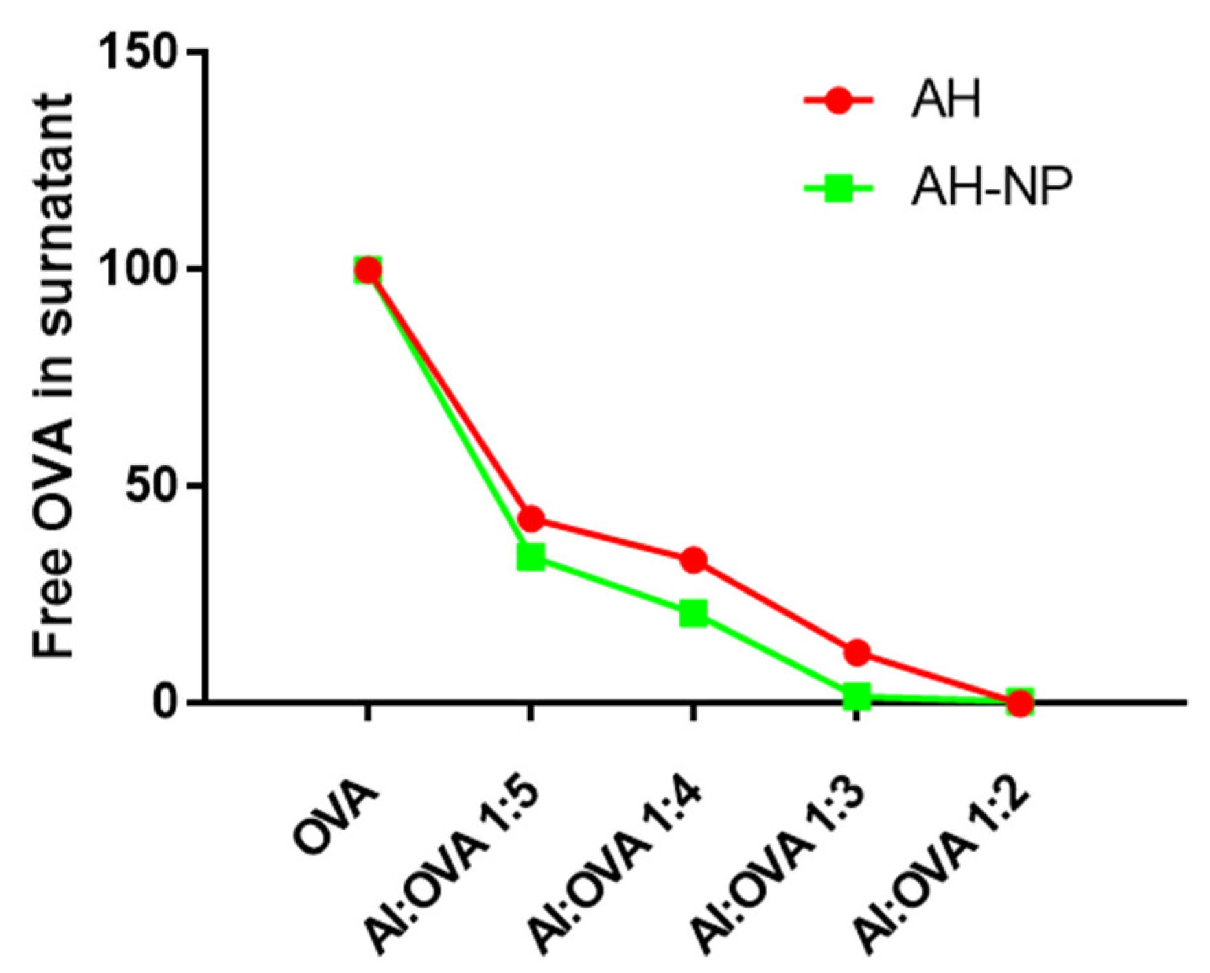 Vaccines 09 00544 g003 Vaccines 09 00544 g003