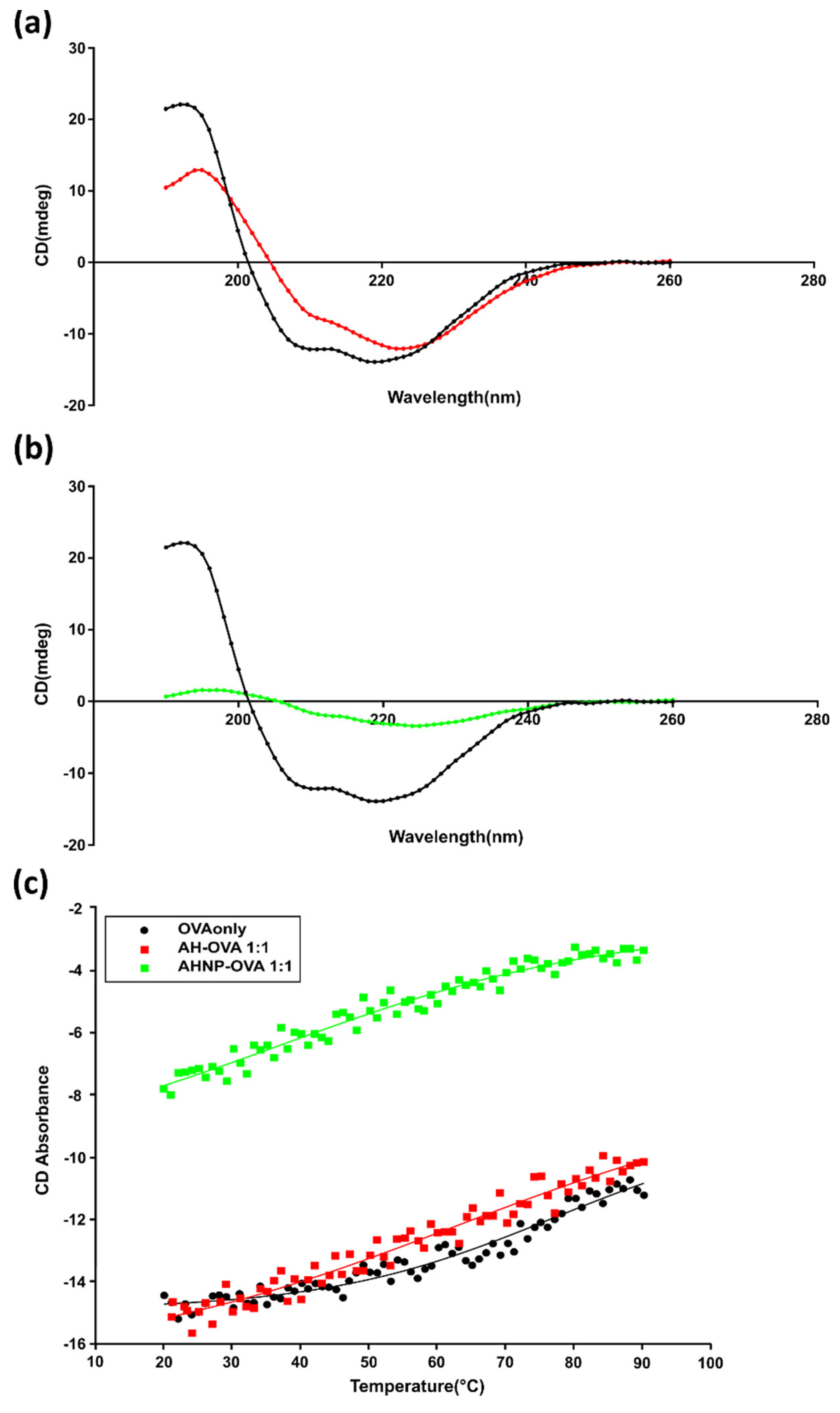 Vaccines 09 00544 g004 Vaccines 09 00544 g004