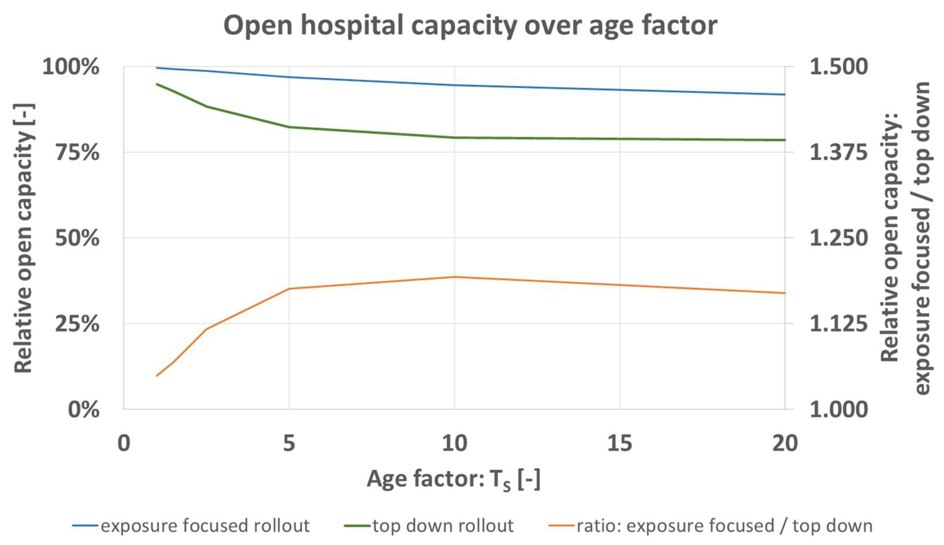 Vaccines 09 00546 g009
