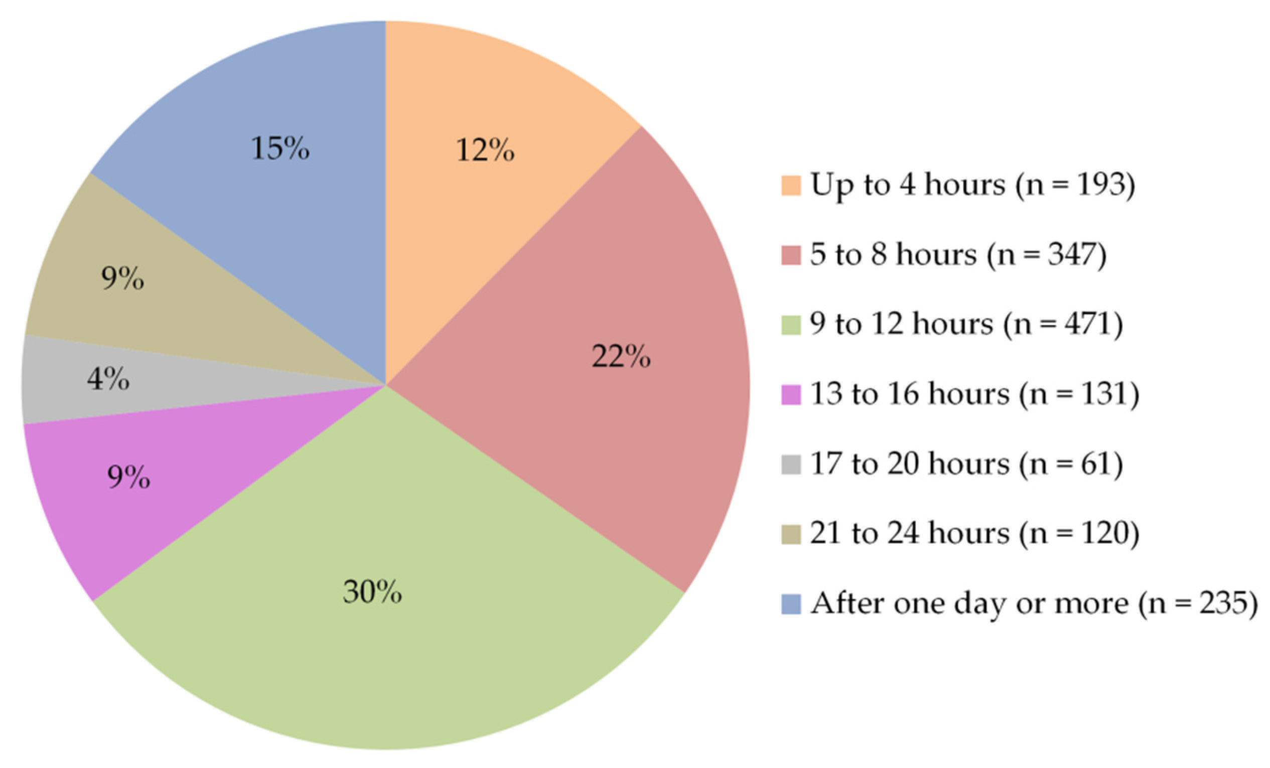 Pfizer booster after astrazeneca side effects