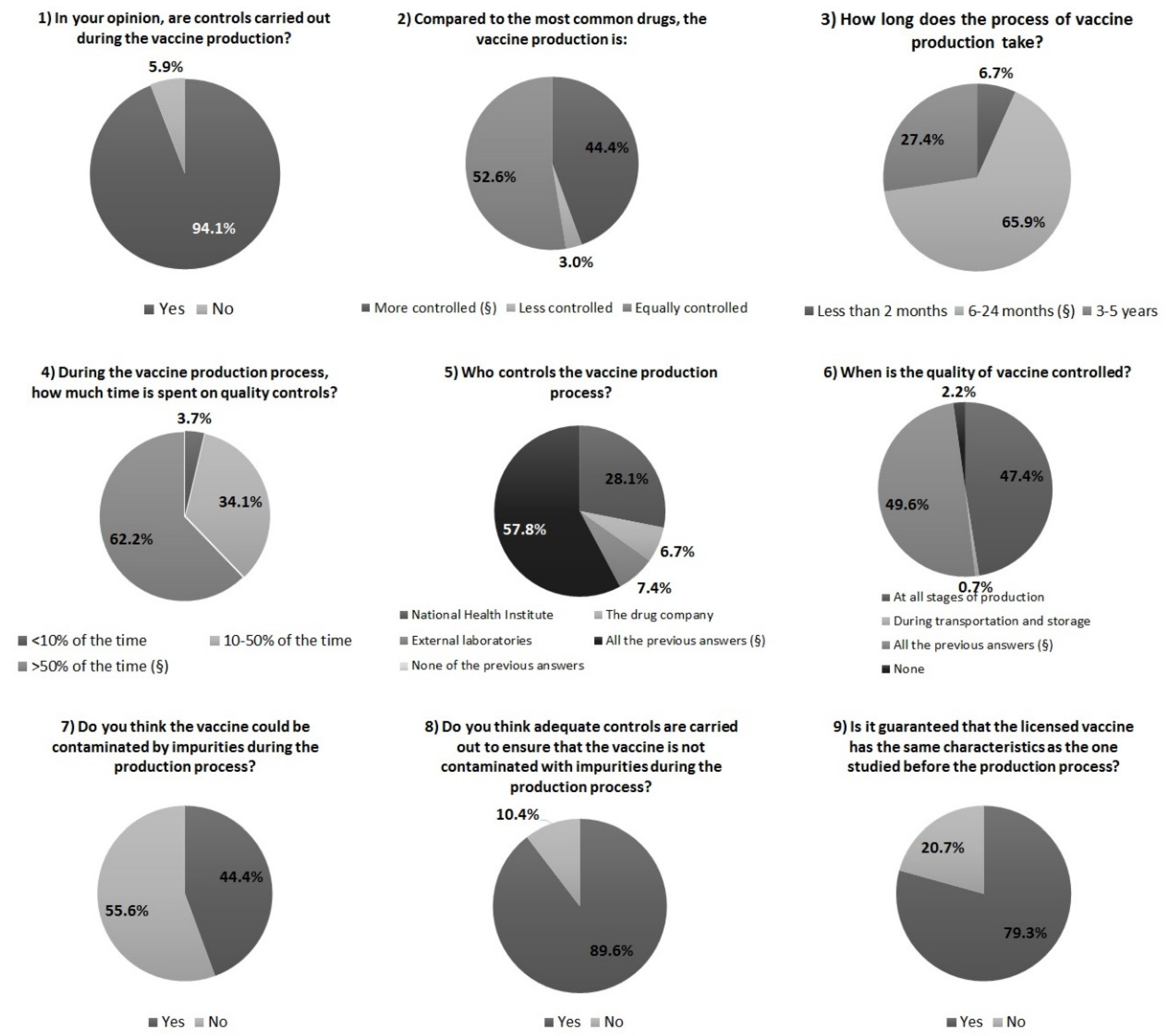 Vaccines 09 00564 g001 Vaccines 09 00564 g001