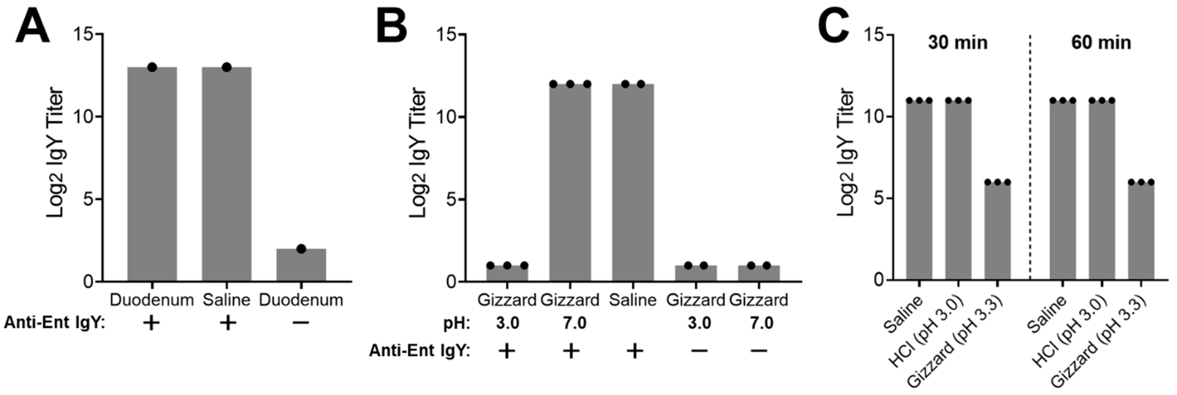 Vaccines 09 00569 g004 Vaccines 09 00569 g004