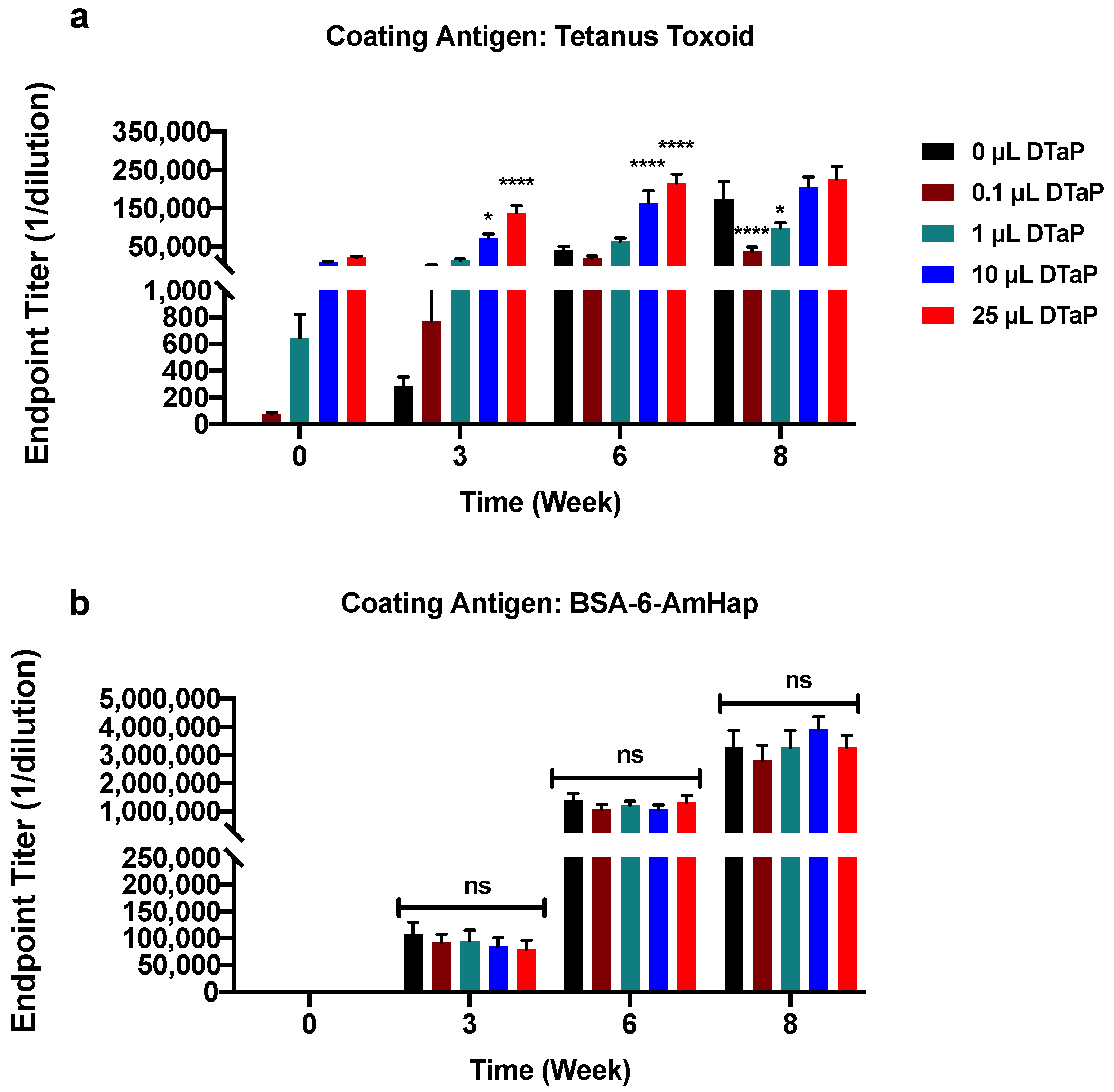 Vaccines 09 00573 g002 Vaccines 09 00573 g002