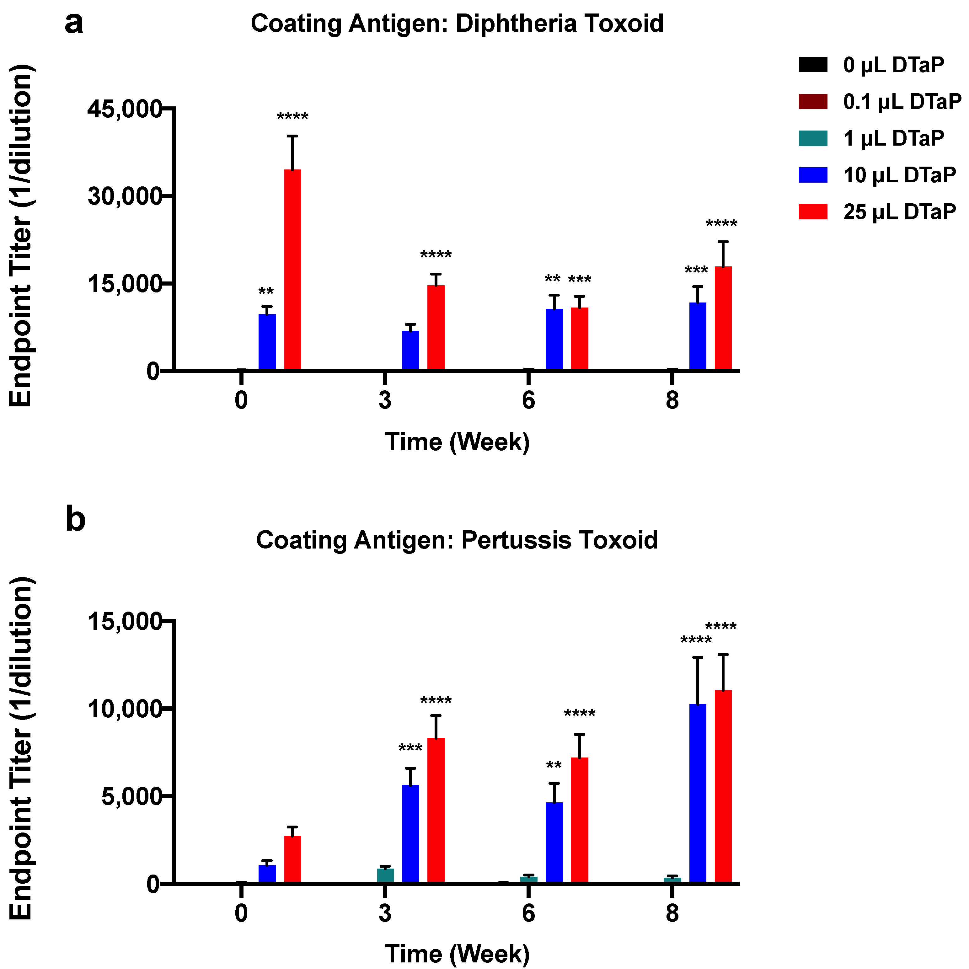 Vaccines 09 00573 g003 Vaccines 09 00573 g003