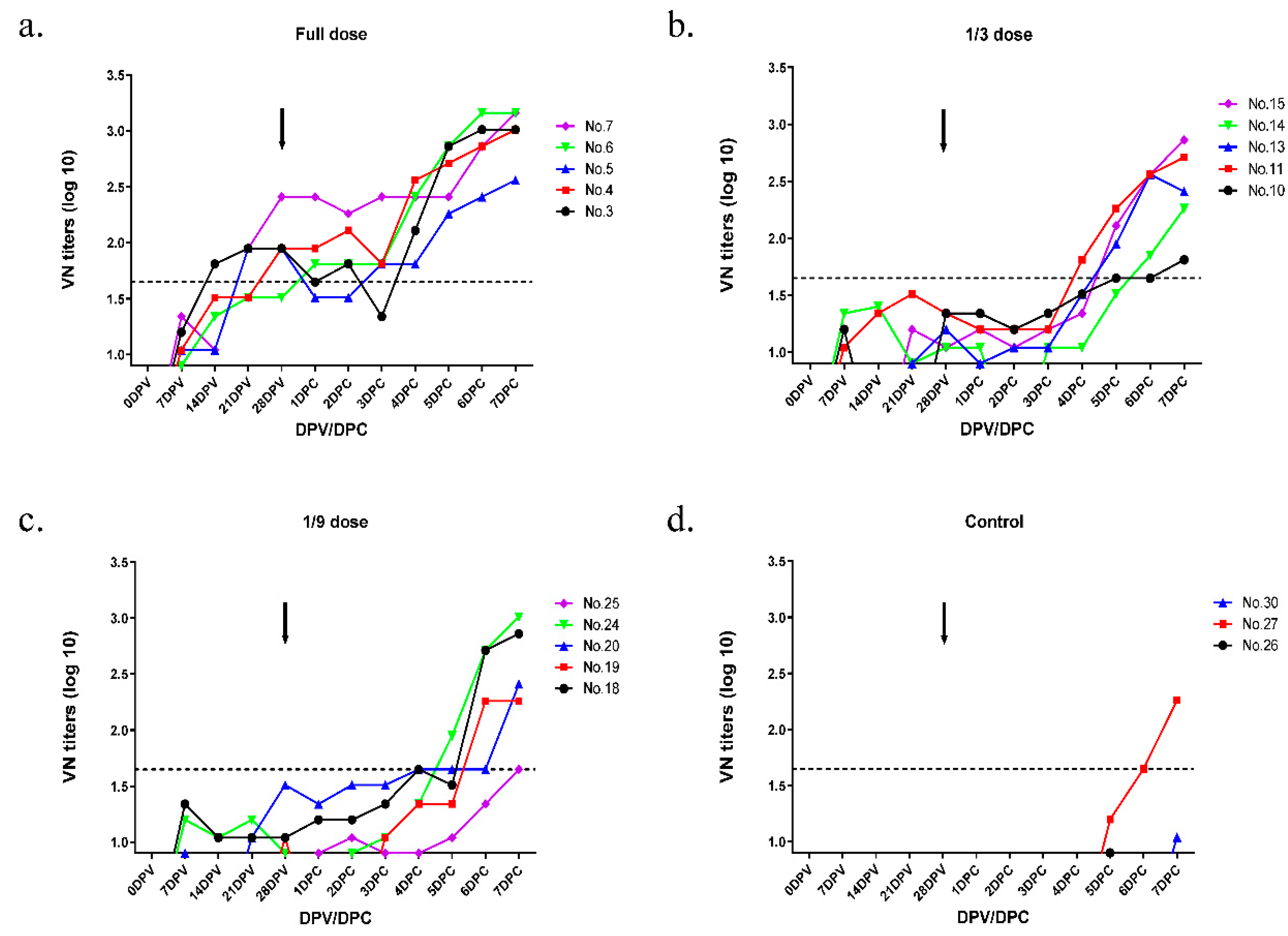 Vaccines 09 00586 g004 Vaccines 09 00586 g004