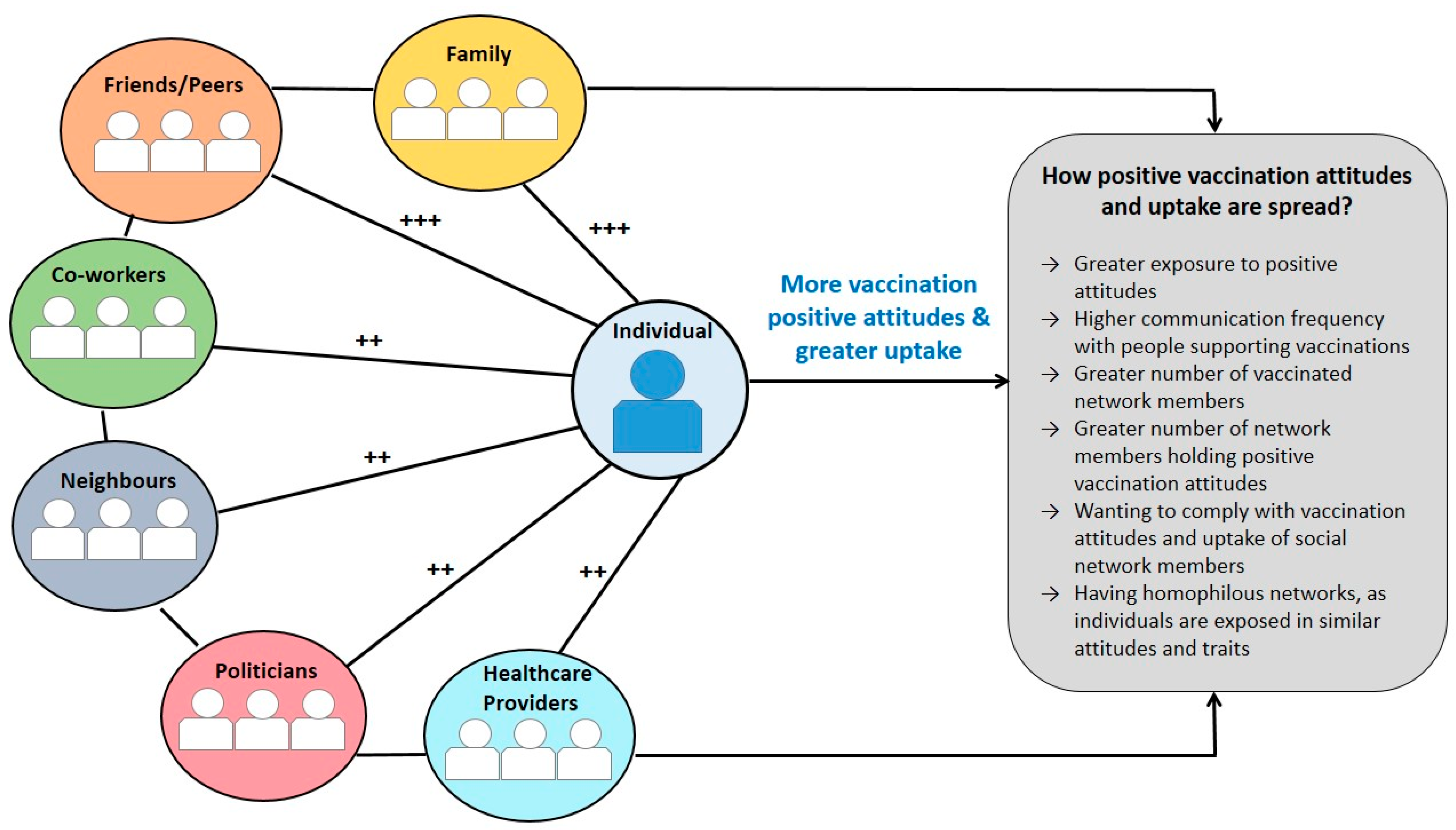 Vaccines 09 00607 g002