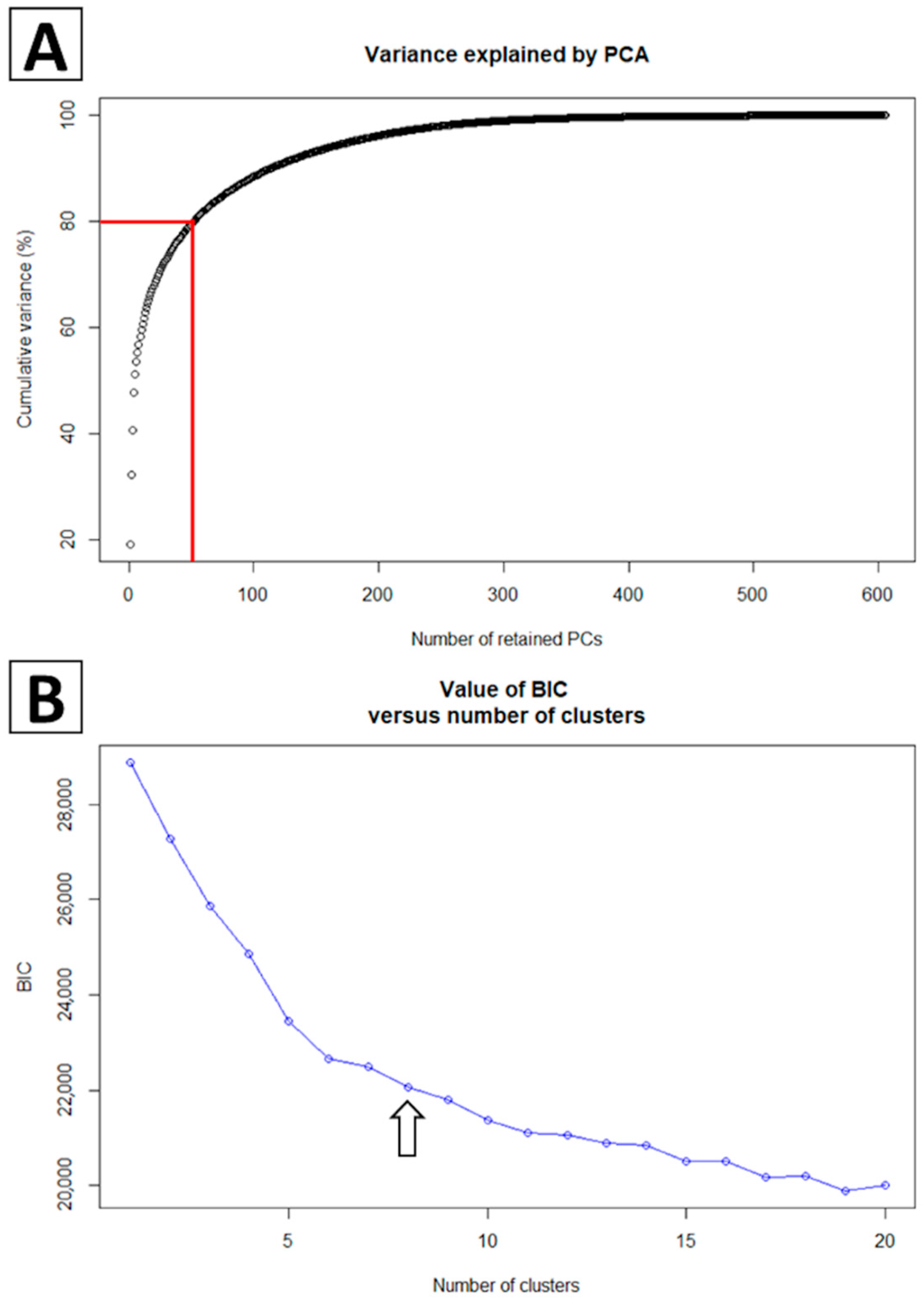 Vaccines 09 00608 g001 Vaccines 09 00608 g001