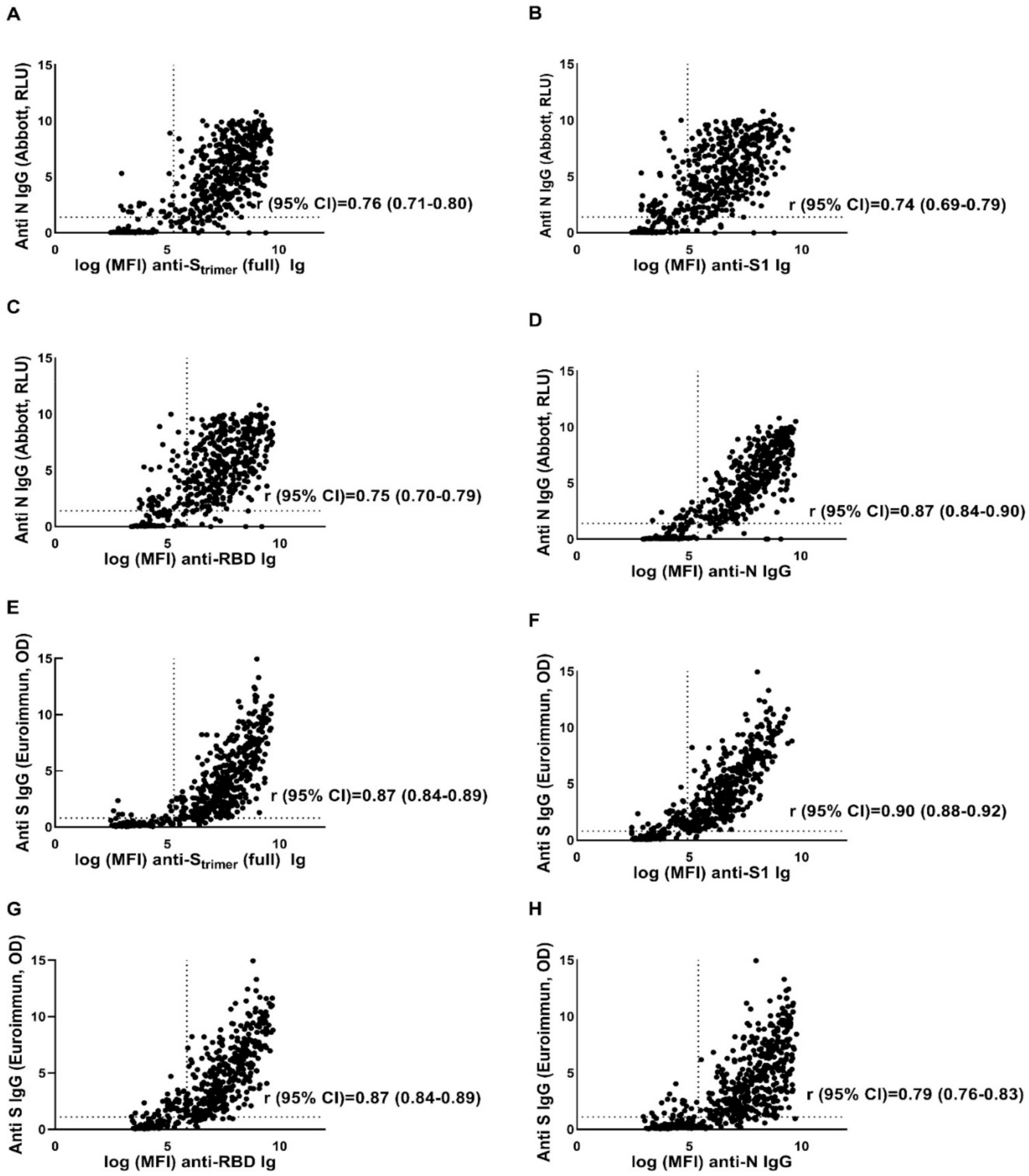 Vaccines 09 00611 g001