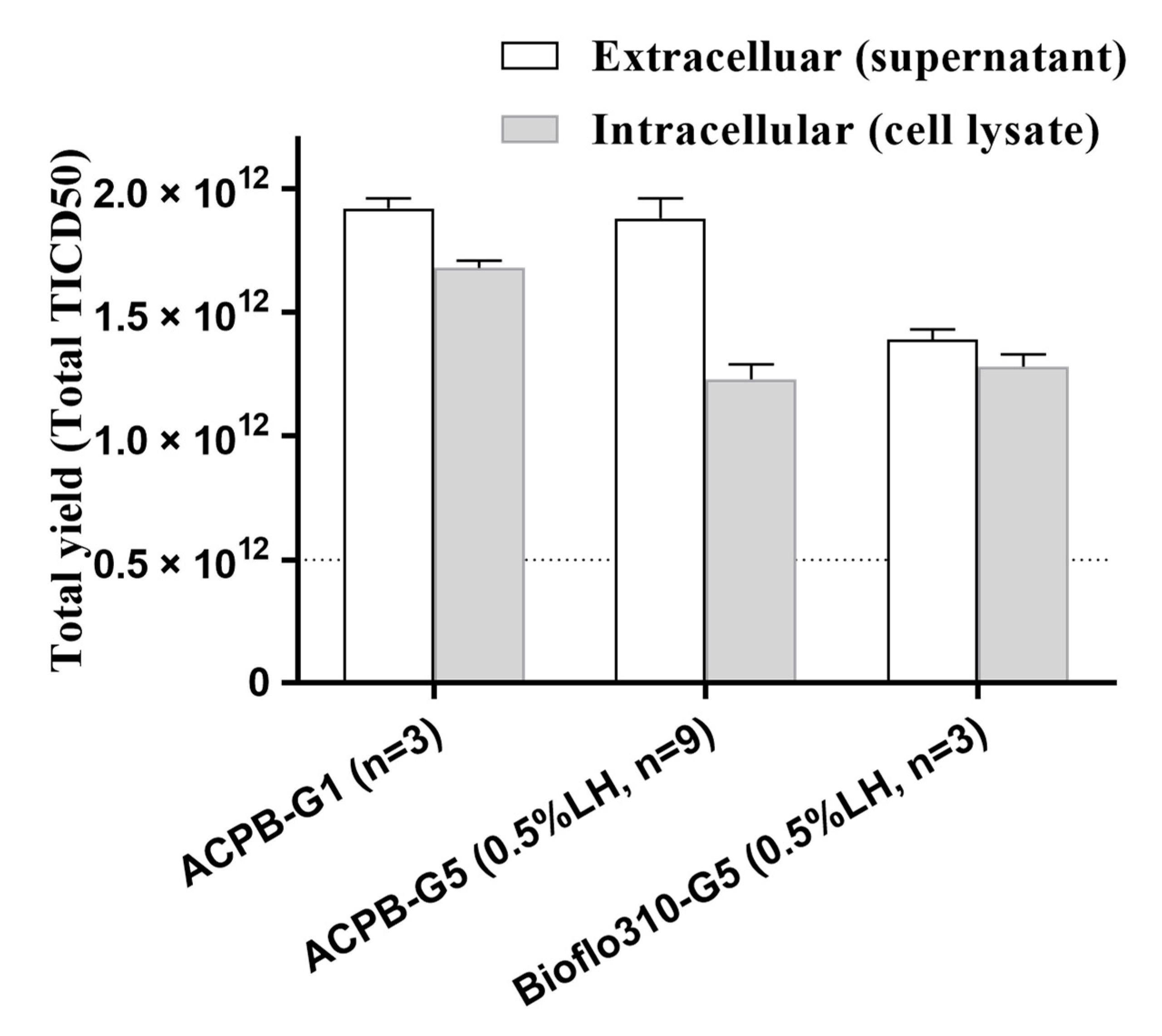 Vaccines 09 00613 g004