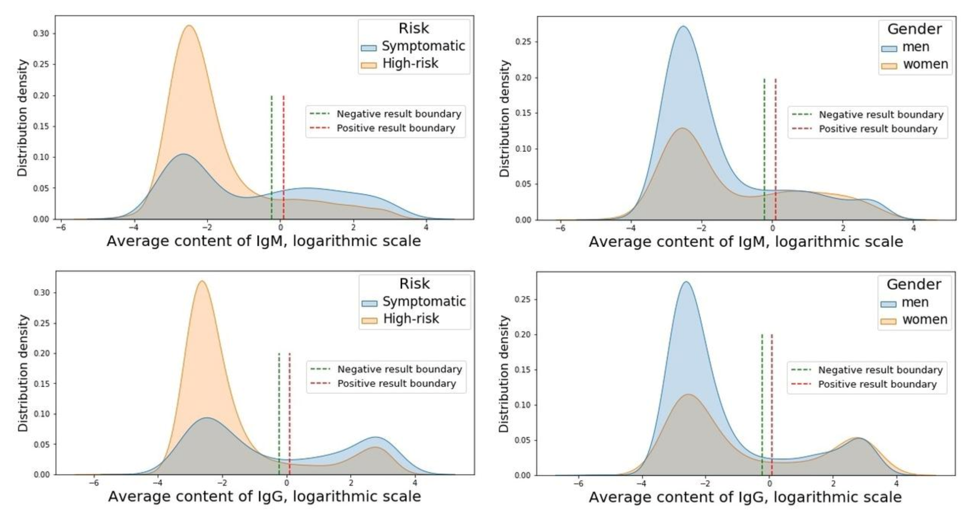 Vaccines 09 00627 g001