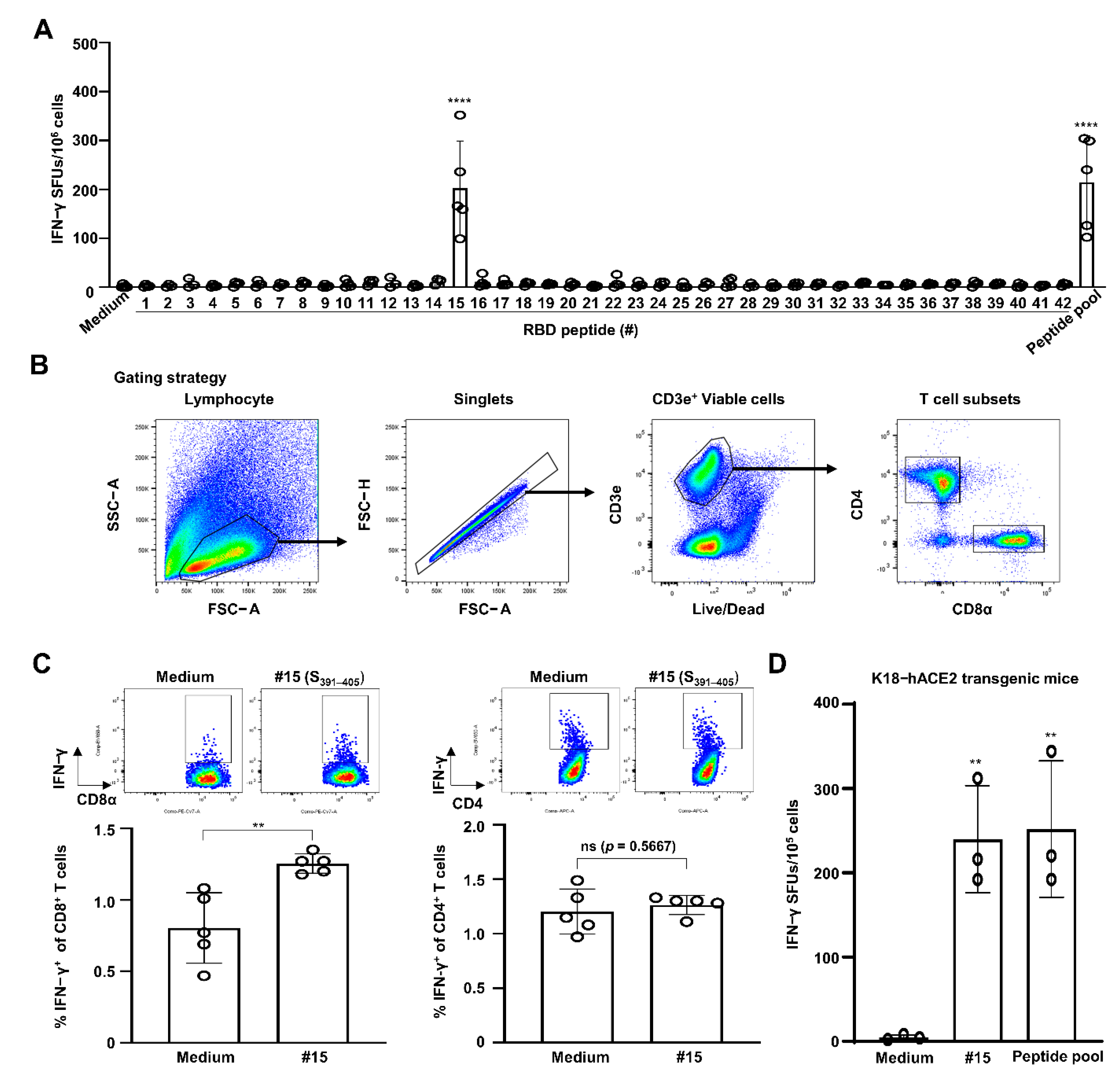 Vaccines 09 00641 g001 Vaccines 09 00641 g001