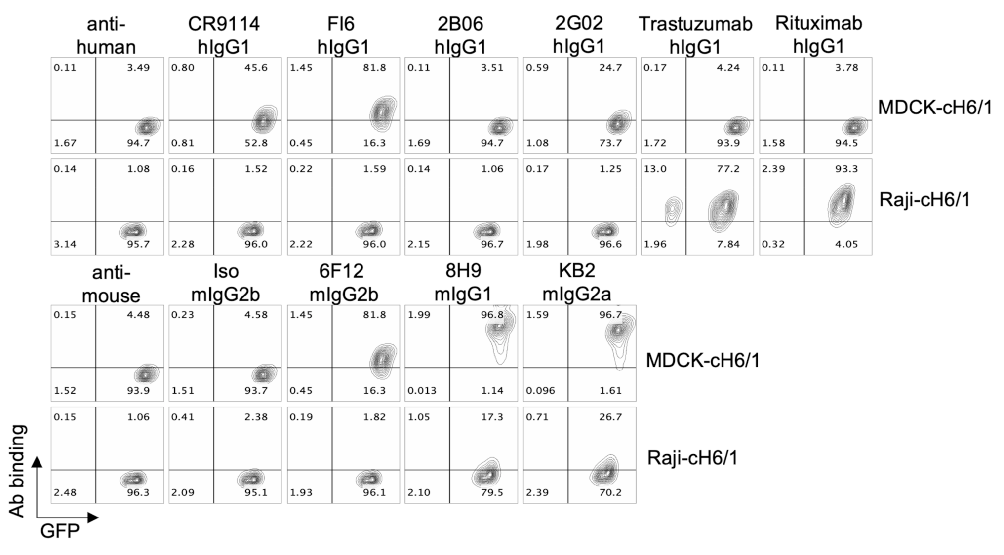 Vaccines 09 00660 g003