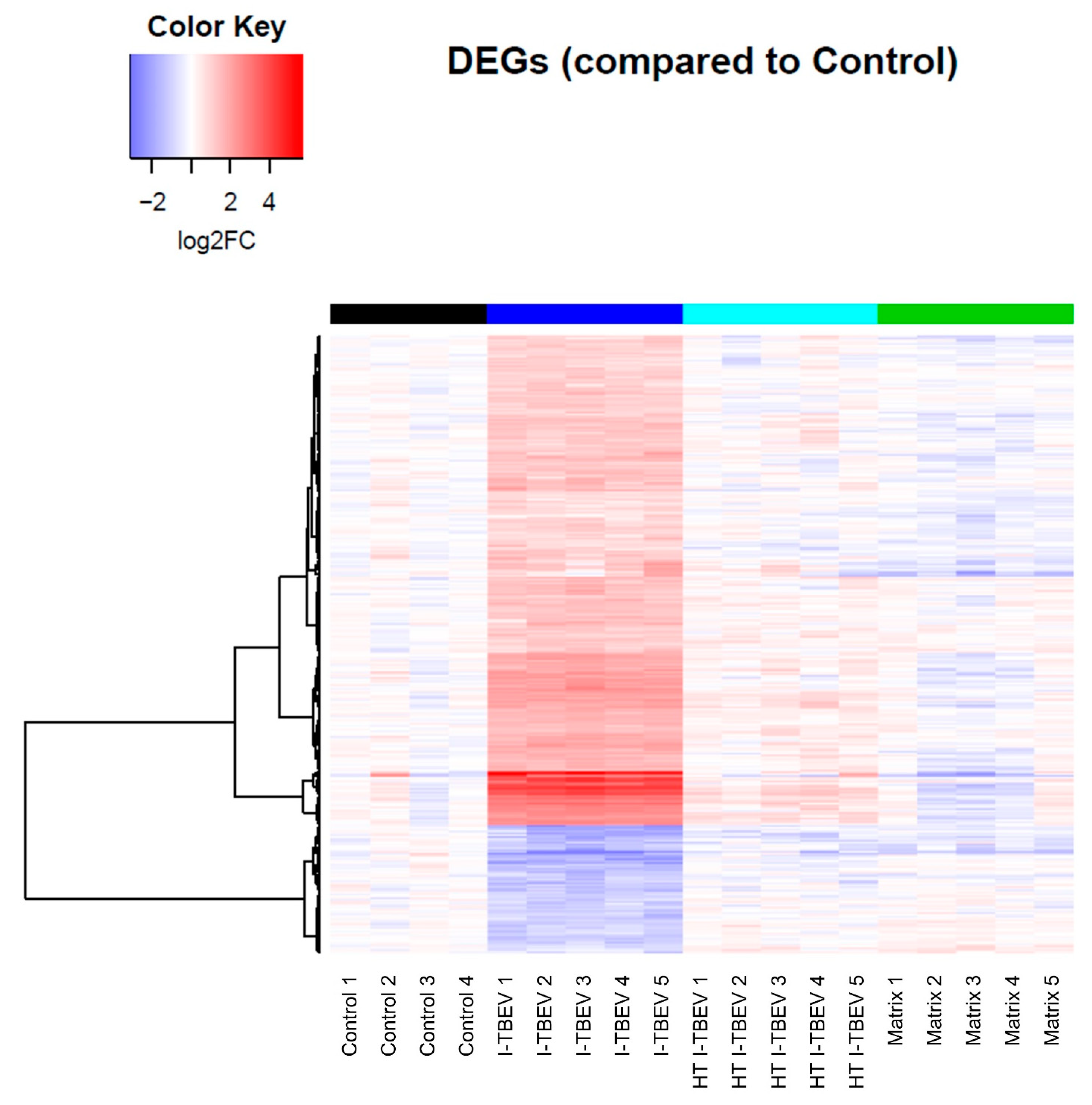 Vaccines 09 00664 g0a1 Vaccines 09 00664 g0a1