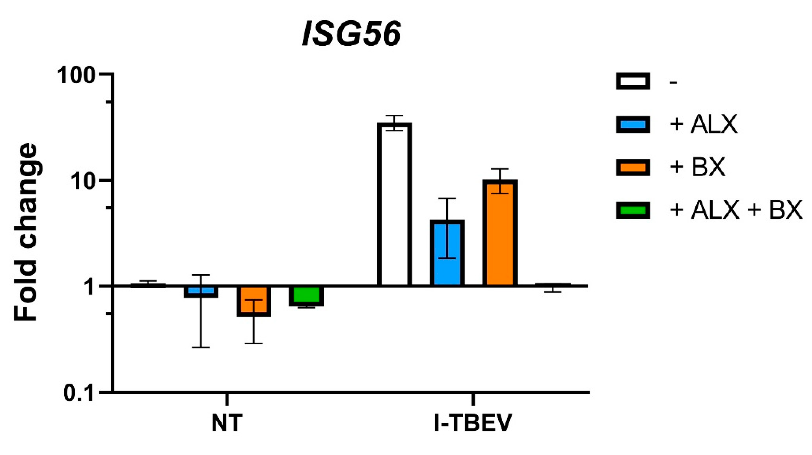 Vaccines 09 00664 g0a9 Vaccines 09 00664 g0a9